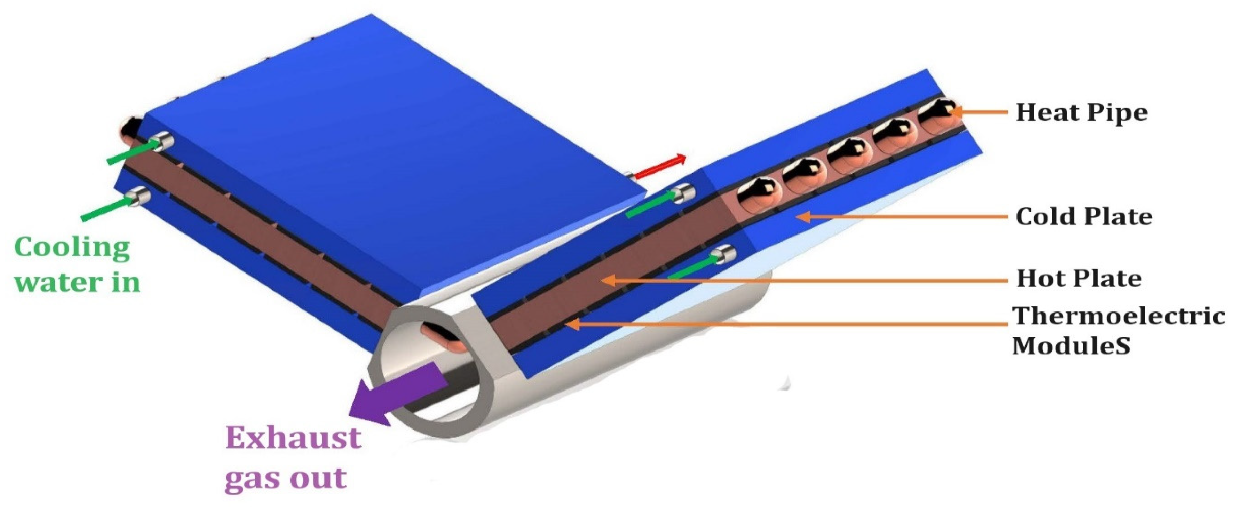 Energies 17 01016 g021