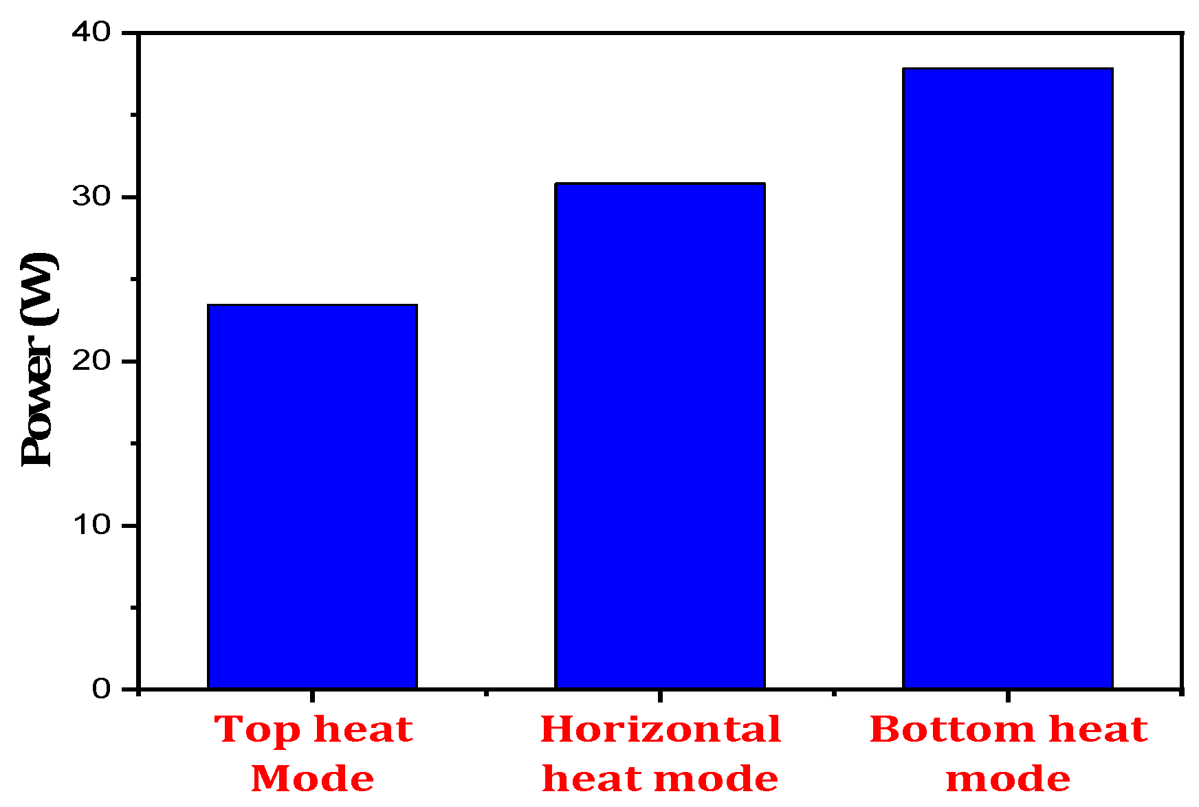 Energies 17 01016 g022