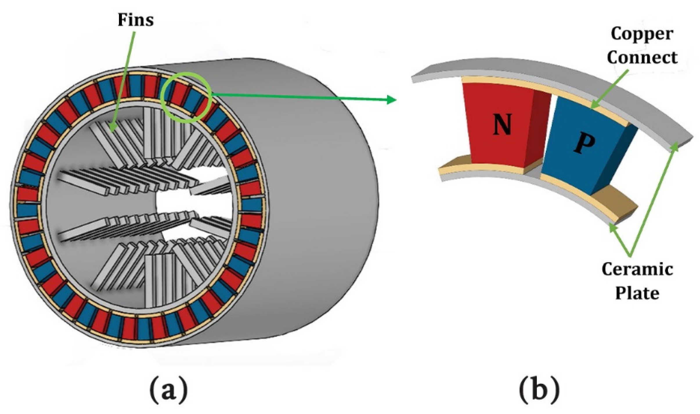 Energies 17 01016 g025