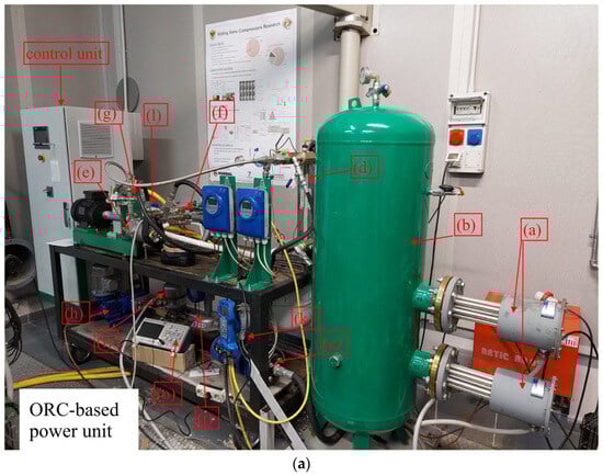 Energies 17 01021 g001a