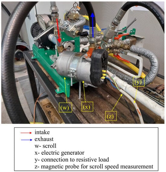 Energies 17 01021 g002