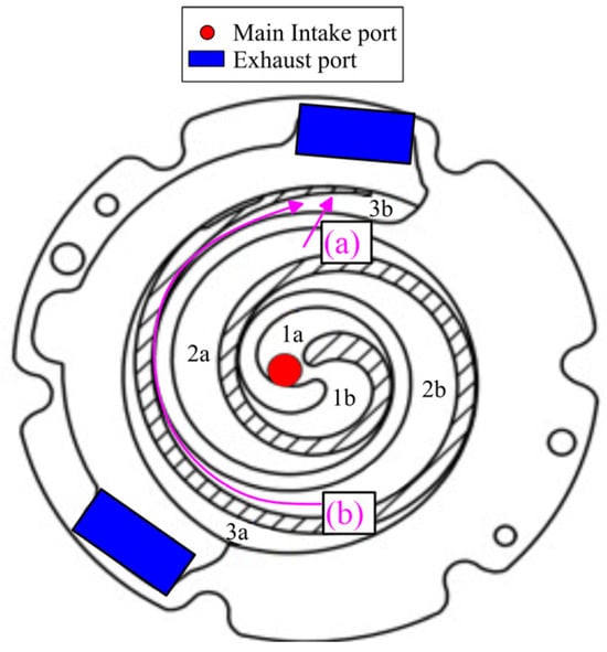 Energies 17 01021 g004