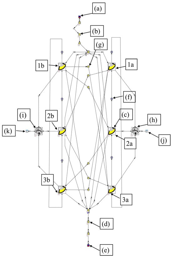 Energies 17 01021 g005