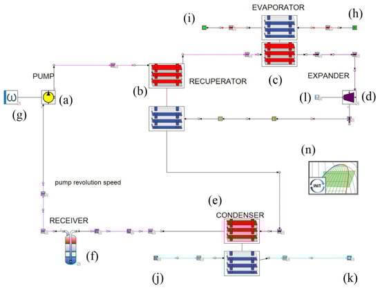 Energies 17 01021 g007