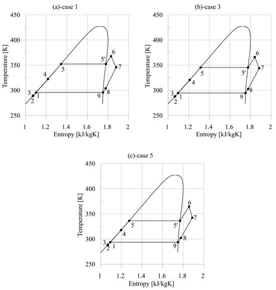 Energies 17 01021 g008