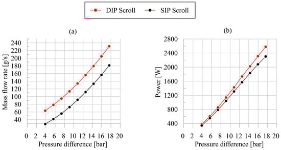 Energies 17 01021 g009