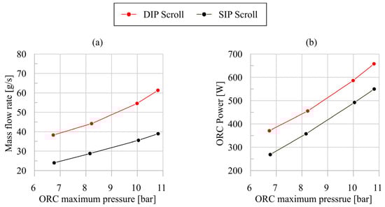 Energies 17 01021 g011