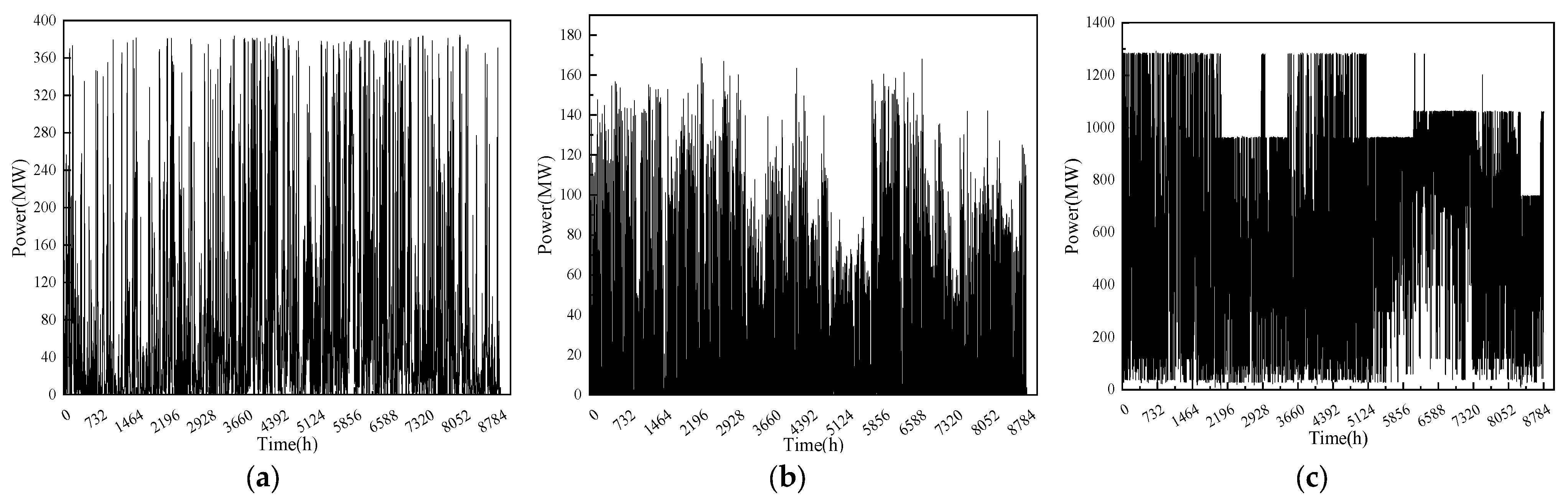 Energies 17 01024 g002