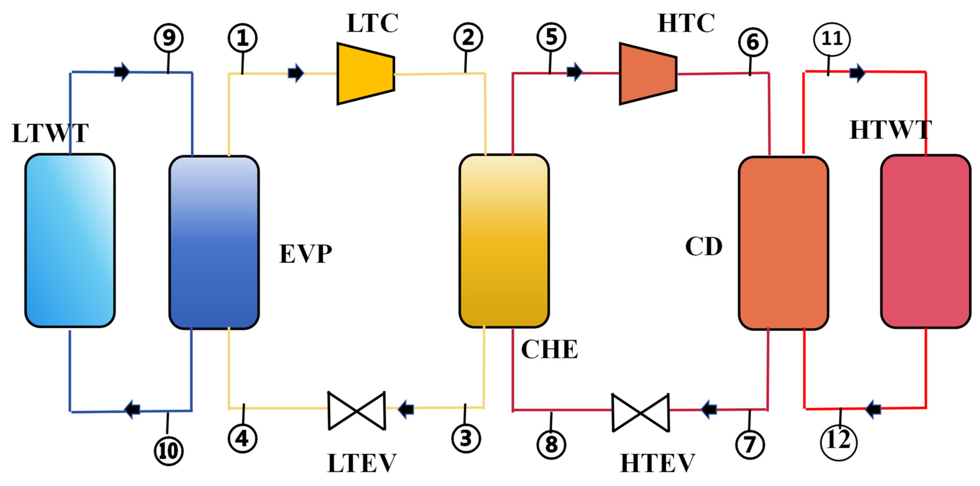 Energies 17 01027 g001