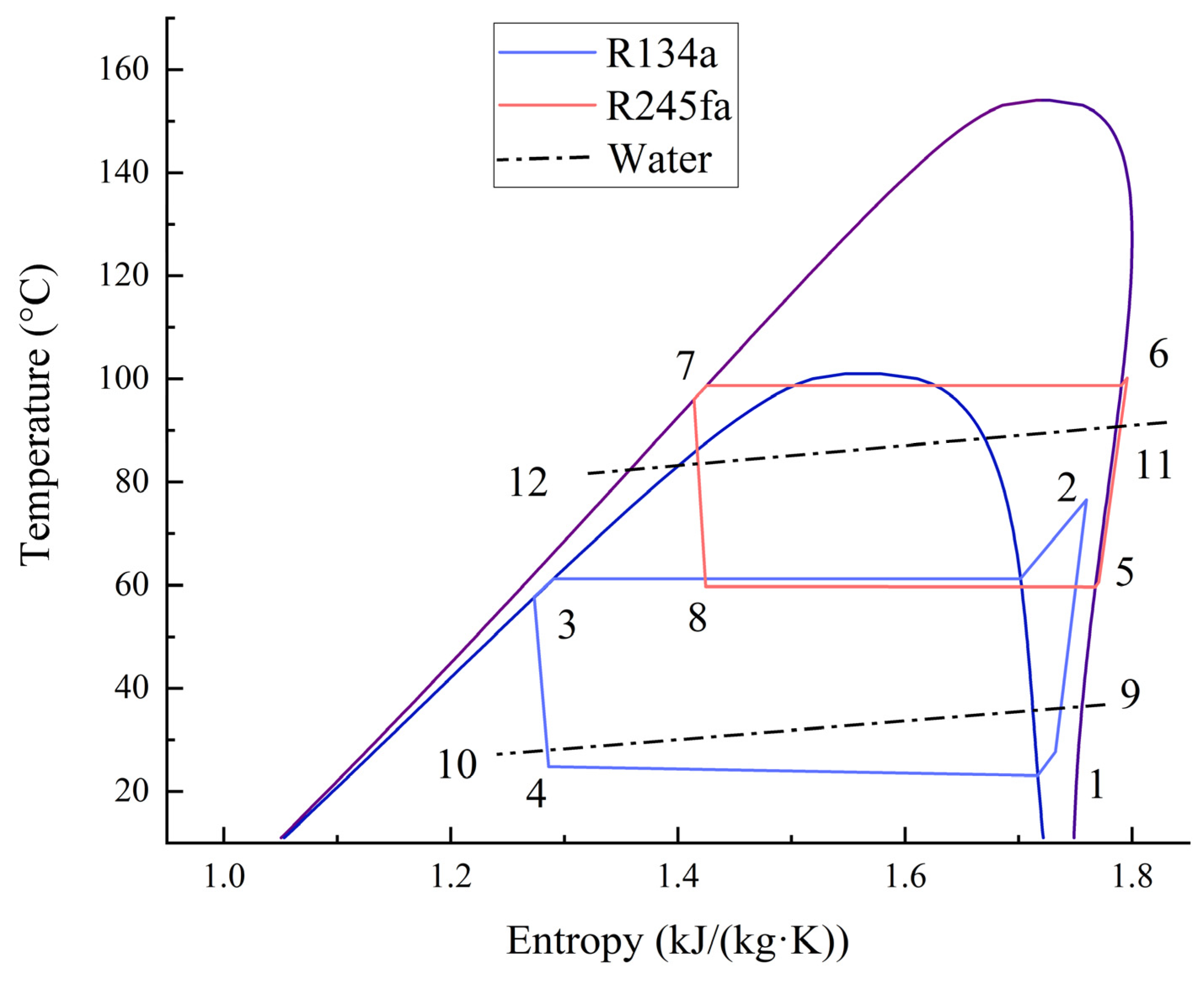 Energies 17 01027 g002