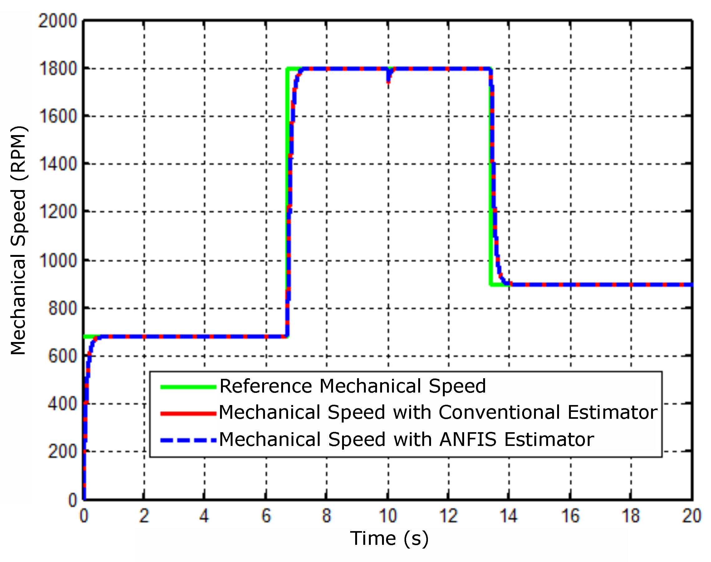 Energies 17 01029 g006
