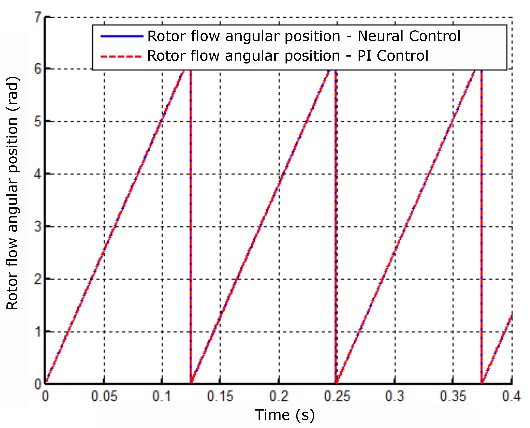 Energies 17 01029 g012