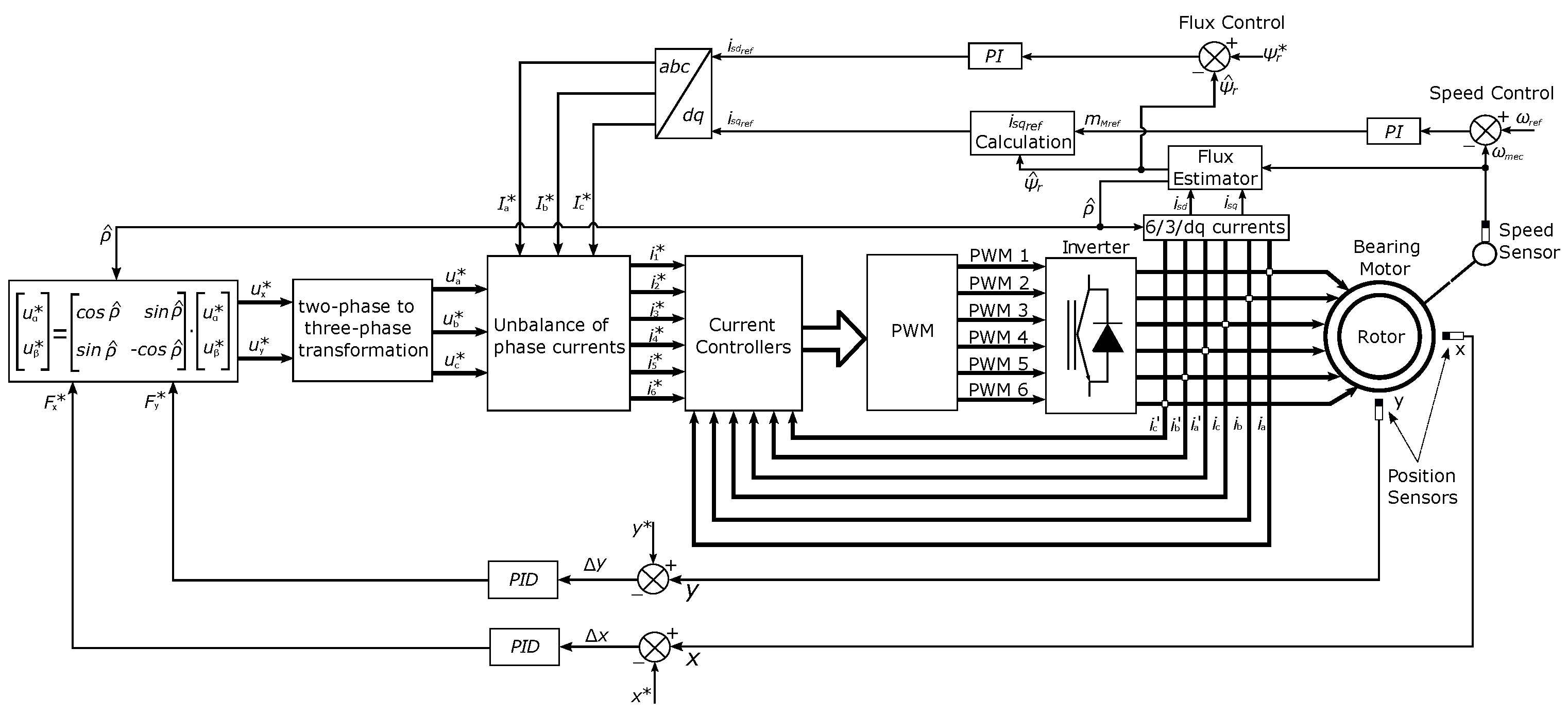 Energies 17 01029 g018