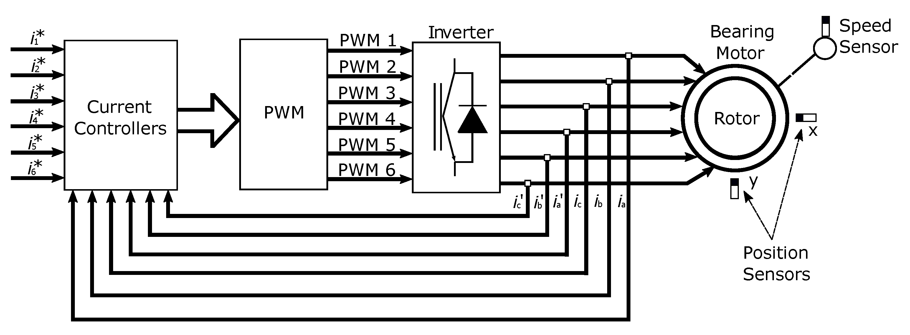 Energies 17 01029 g020