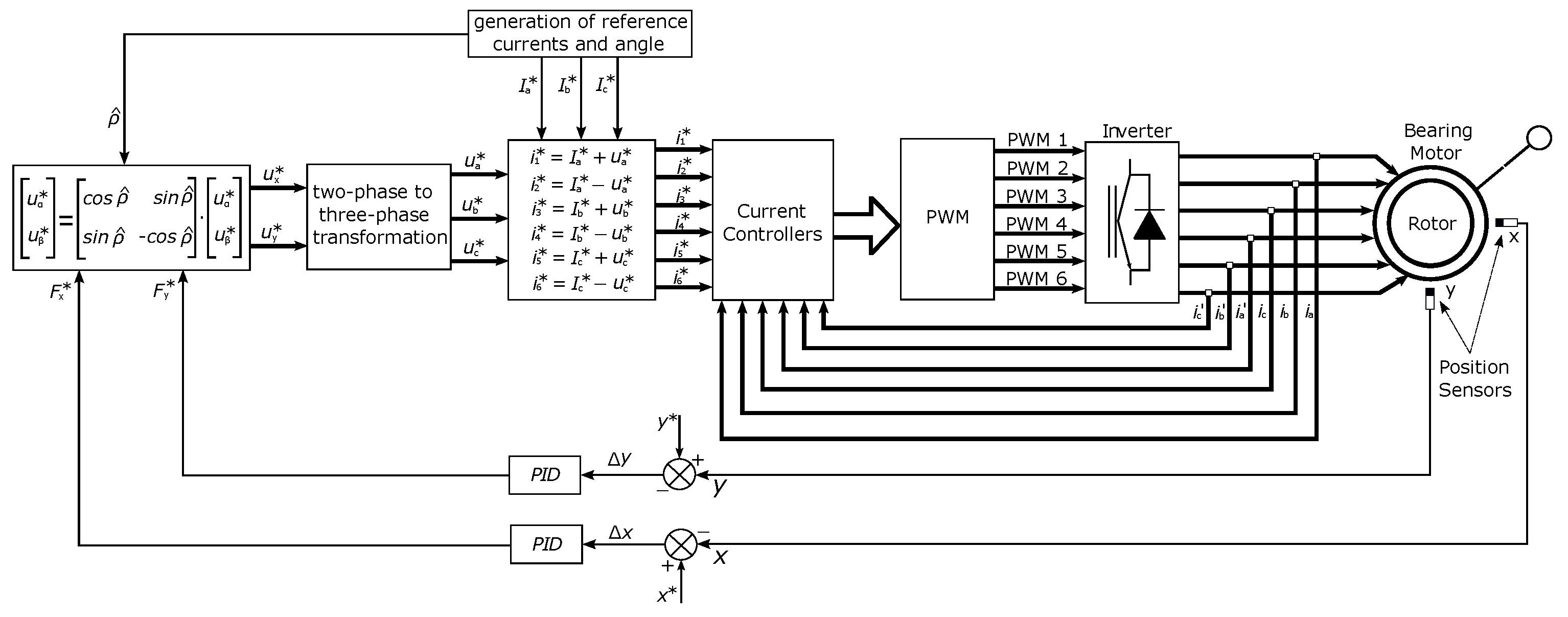 Energies 17 01029 g024