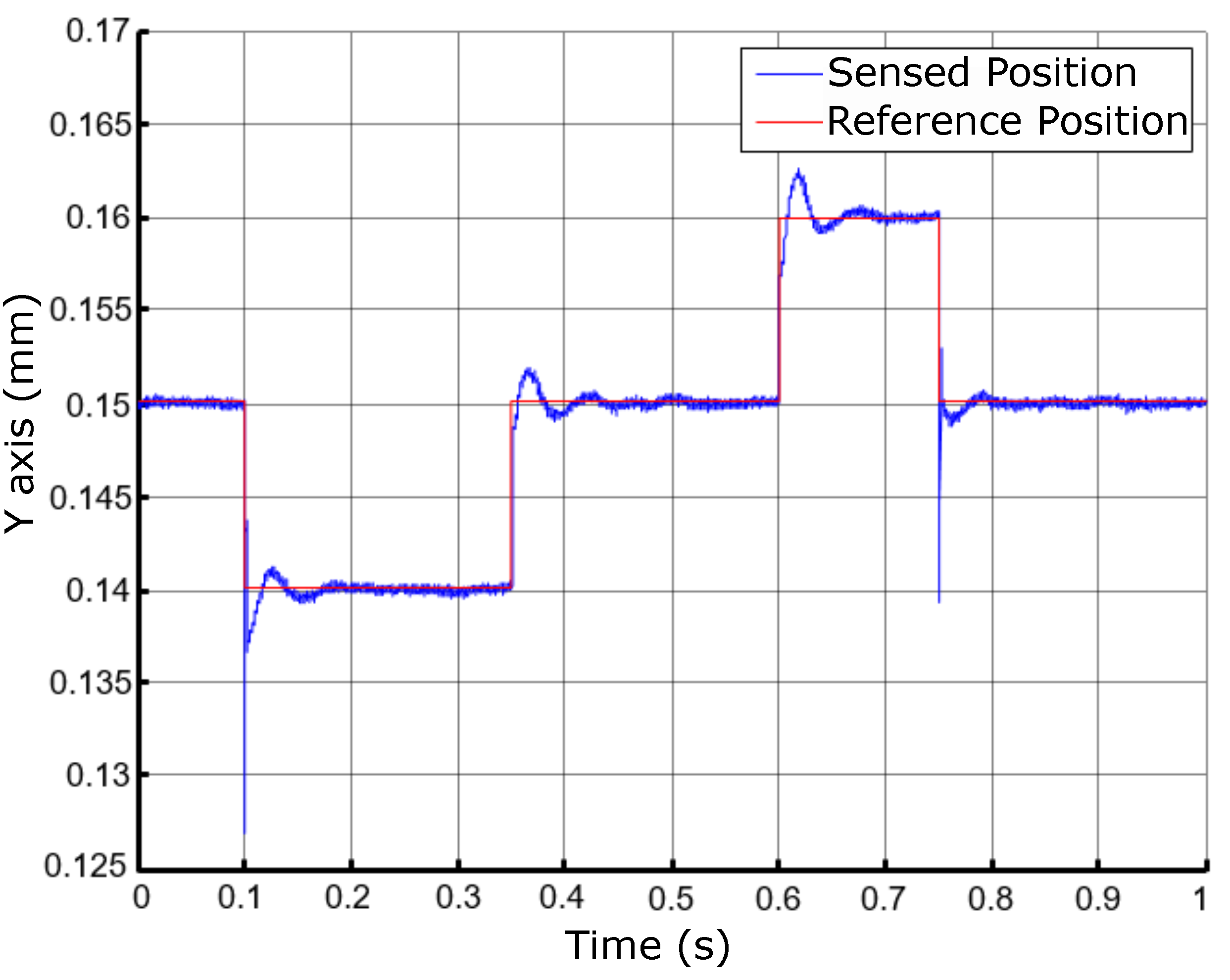 Energies 17 01029 g026