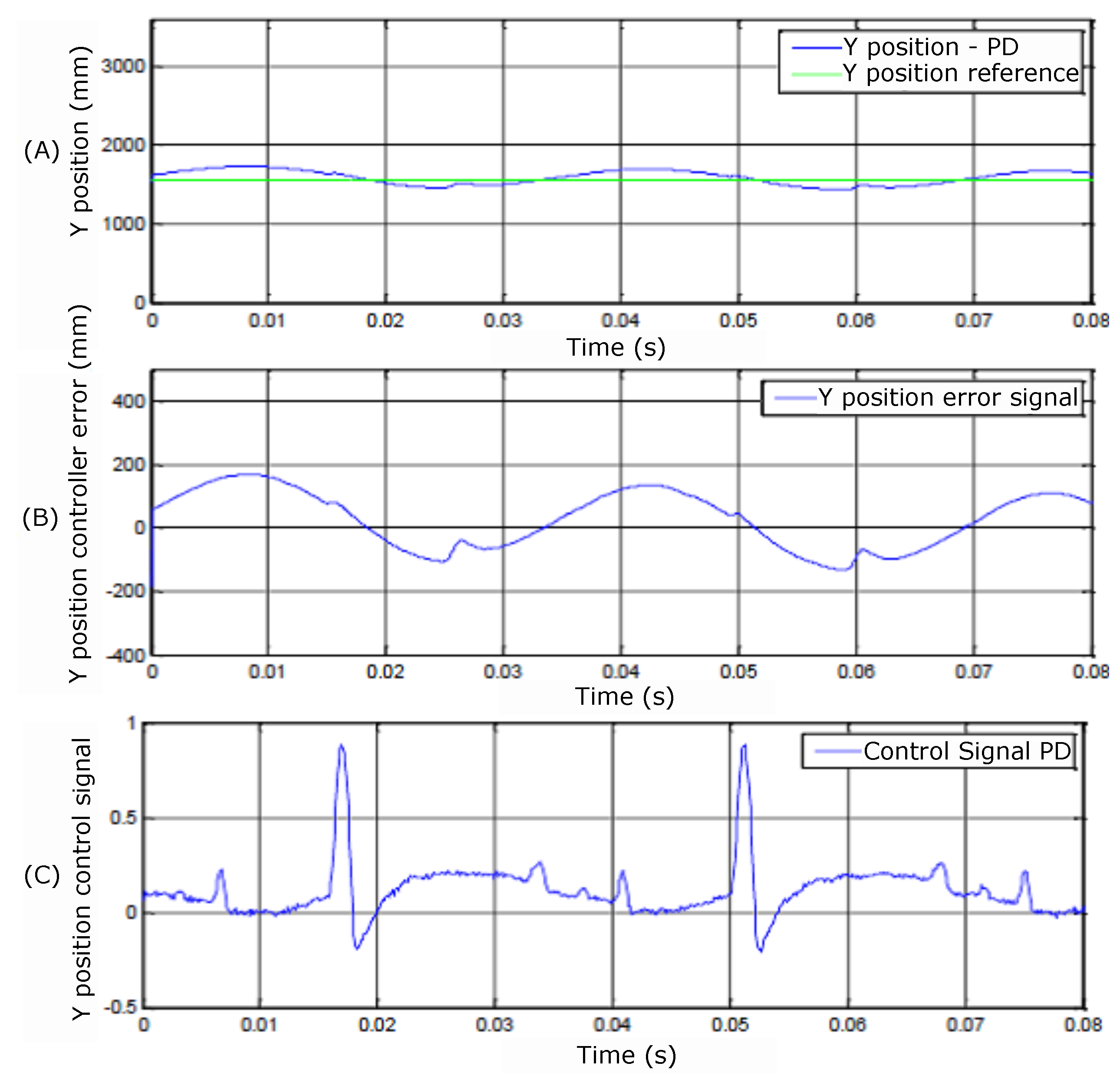 Energies 17 01029 g030