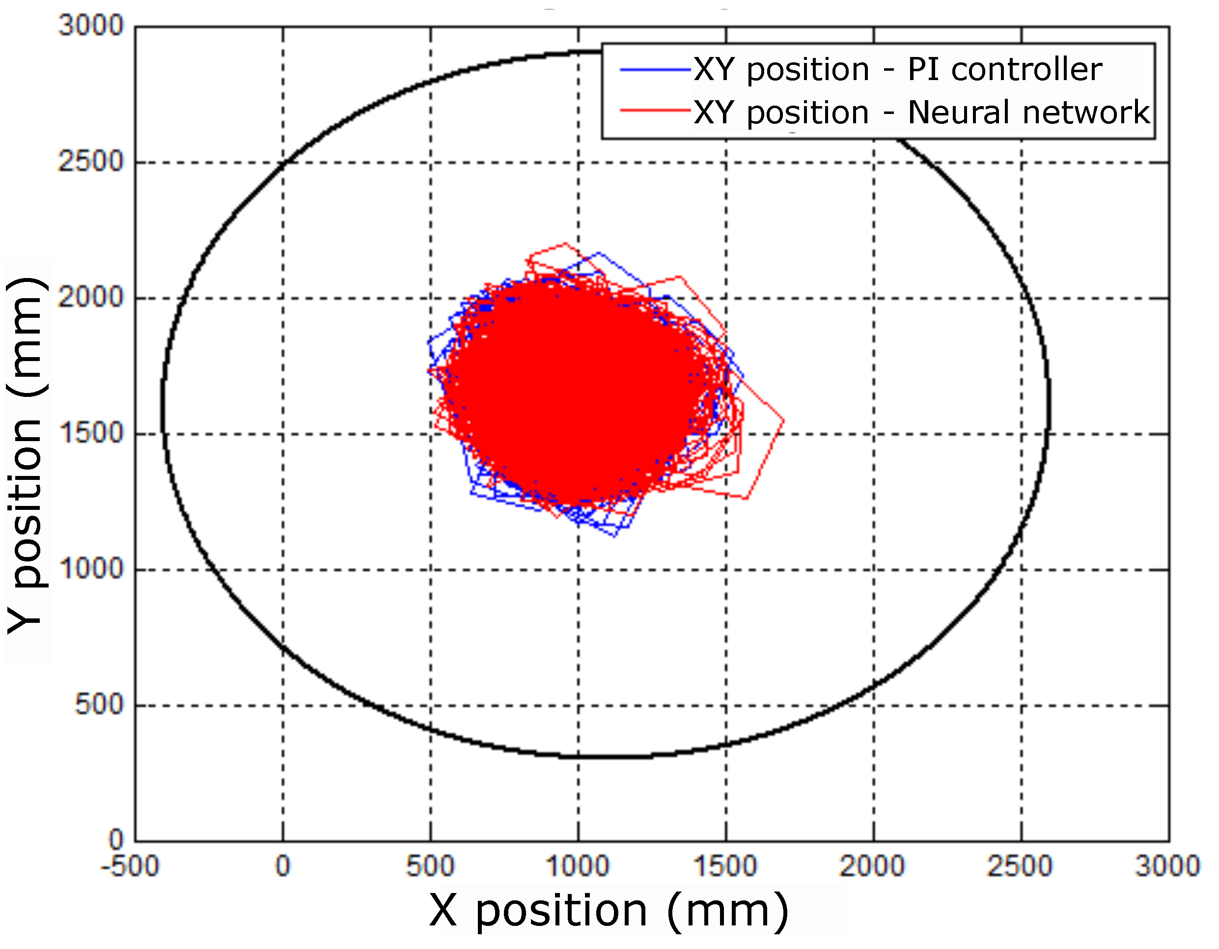 Energies 17 01029 g038