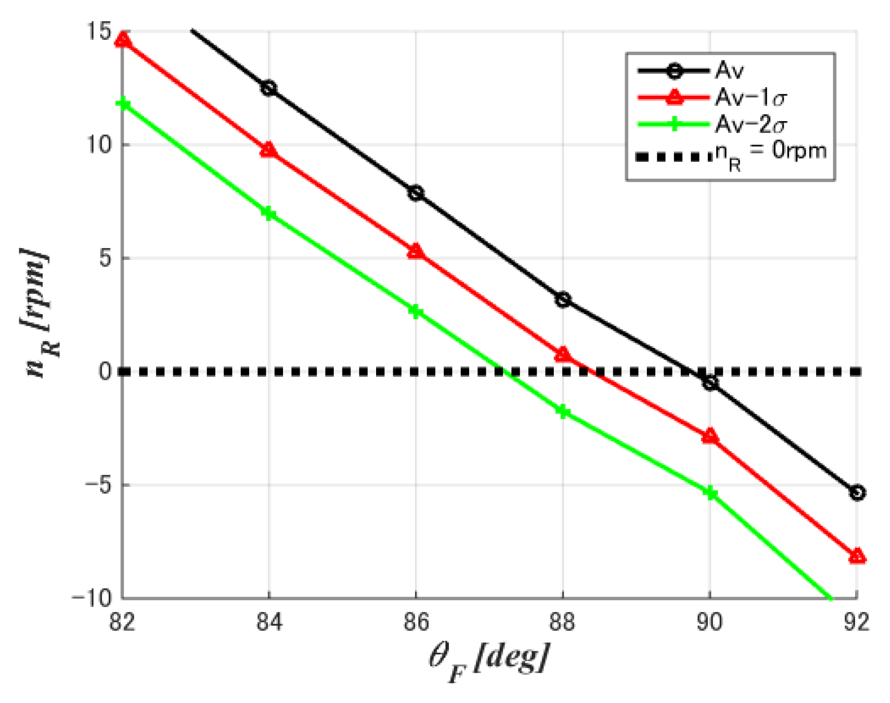 Energies 17 01030 g003
