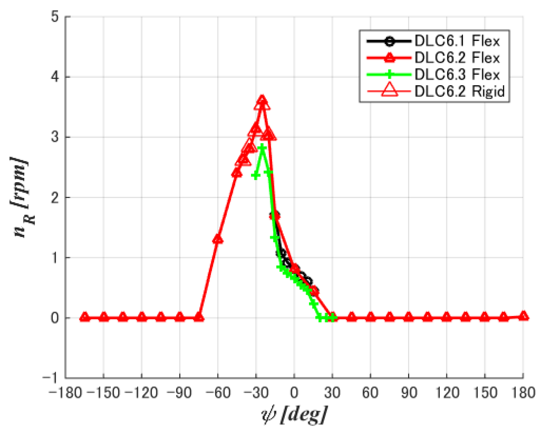 Energies 17 01030 g004