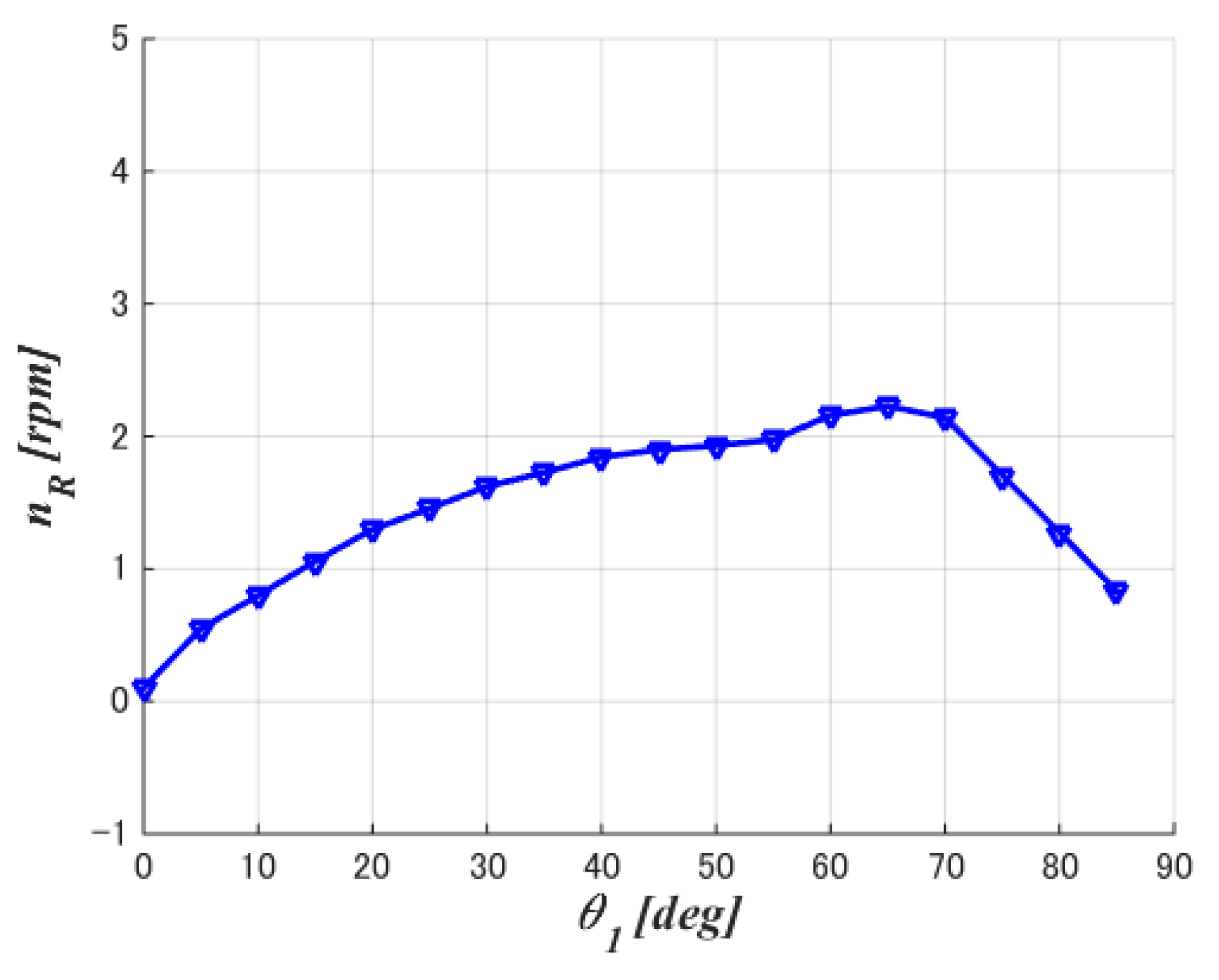 Energies 17 01030 g006