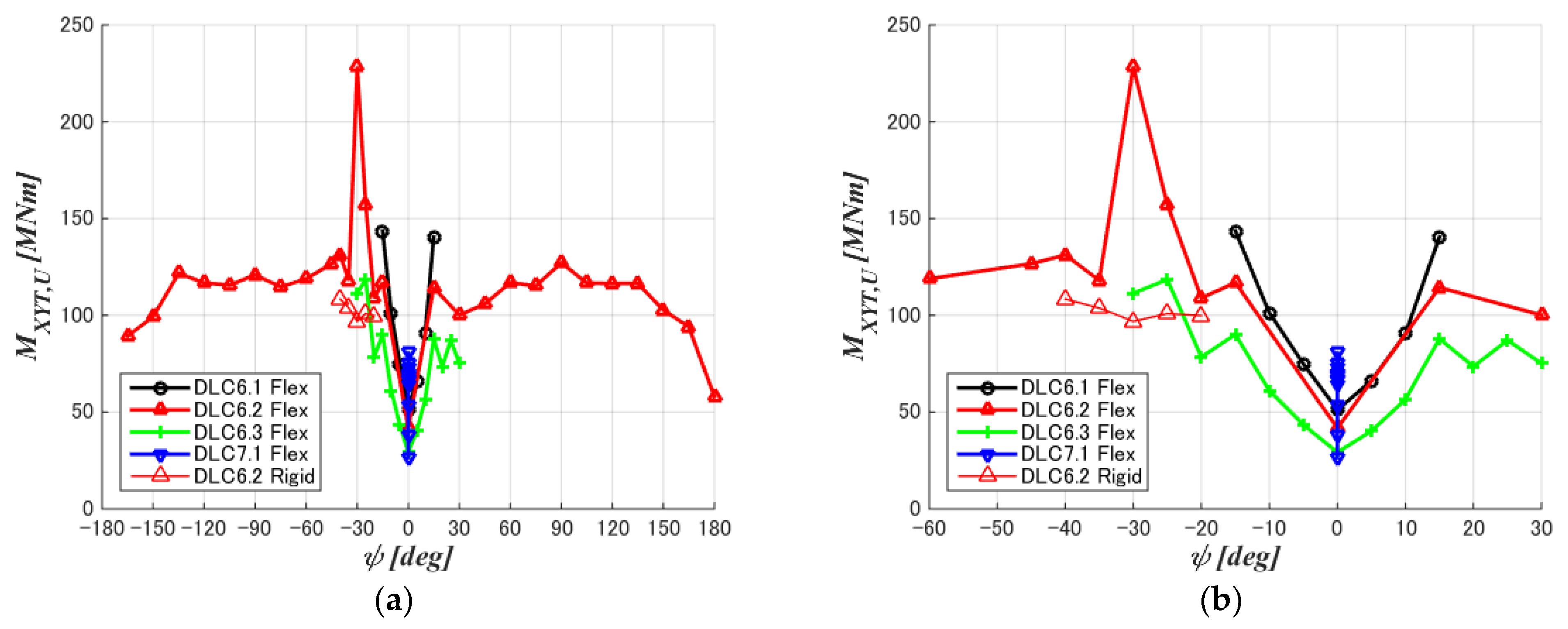 Energies 17 01030 g008