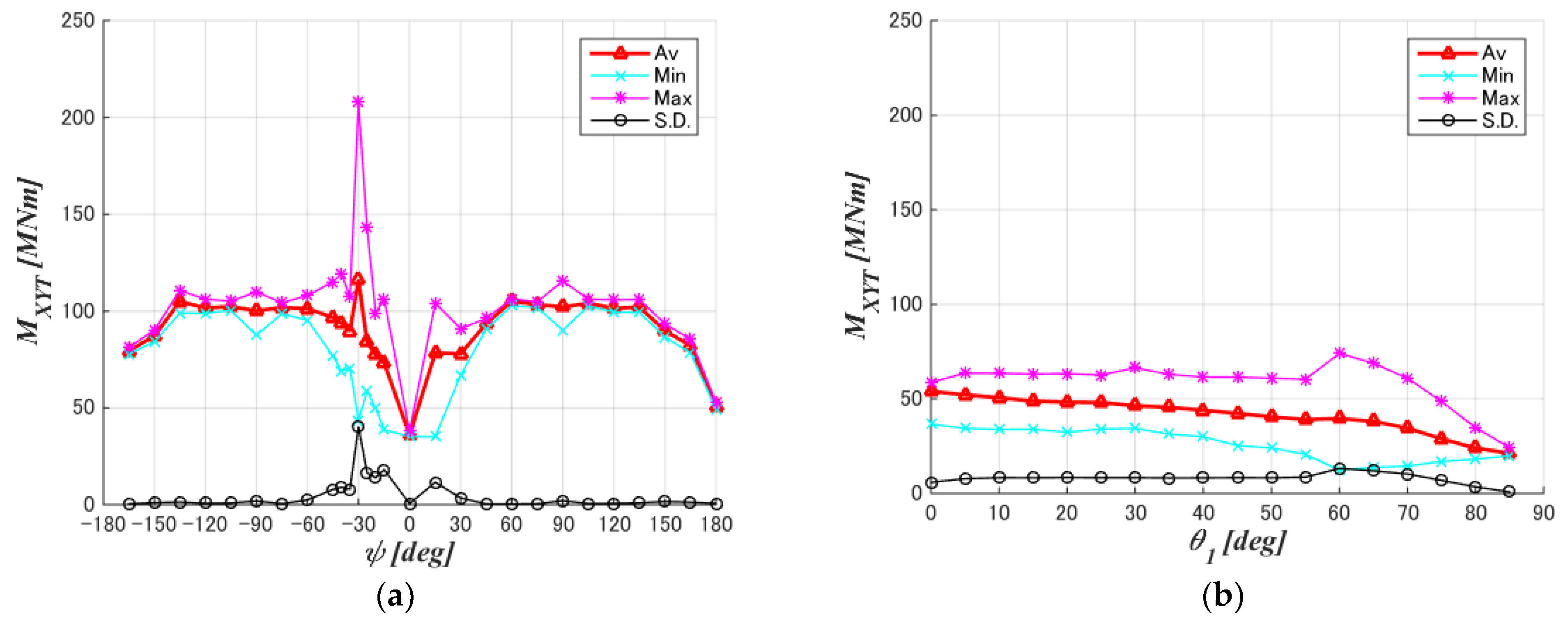 Energies 17 01030 g009