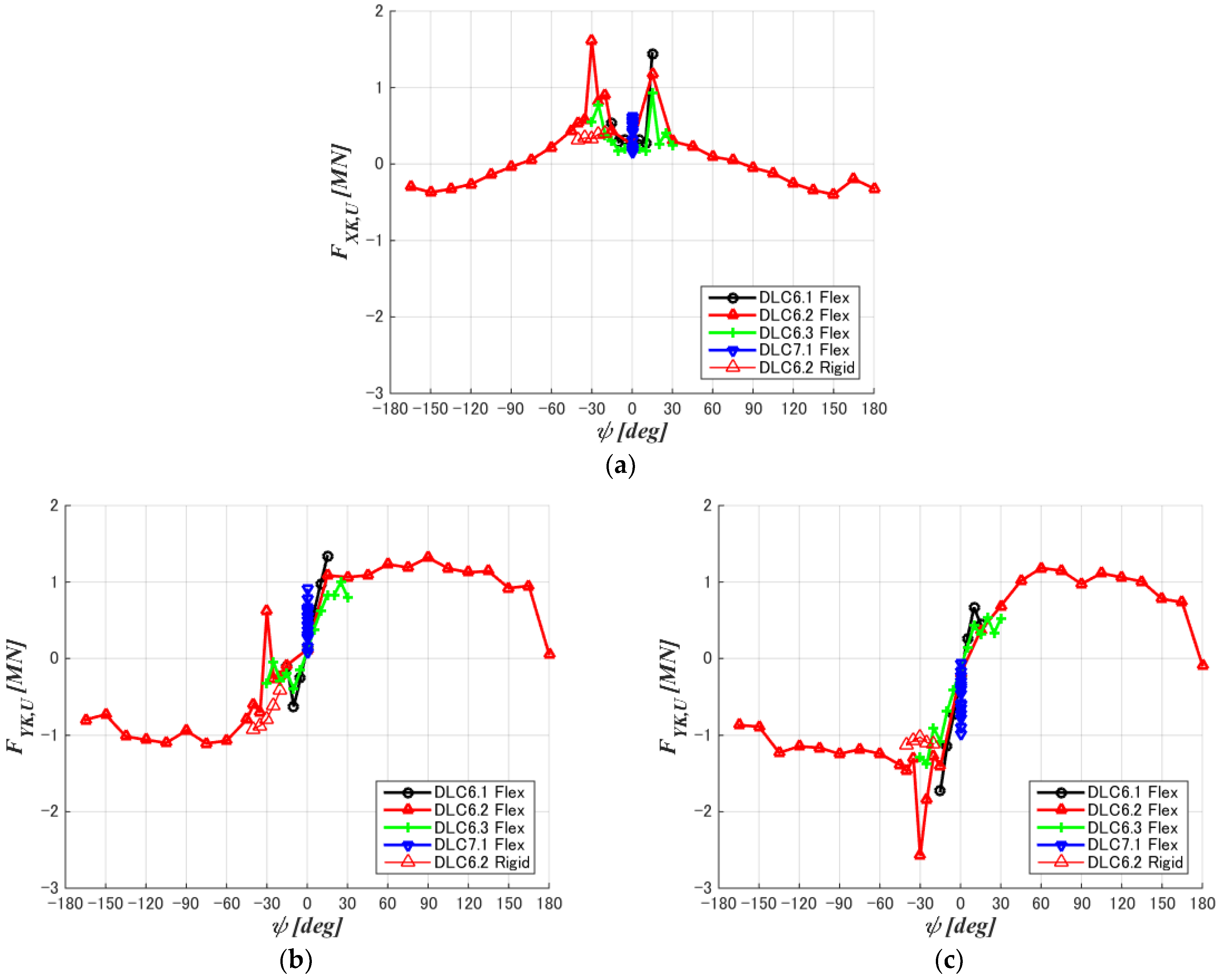 Energies 17 01030 g010