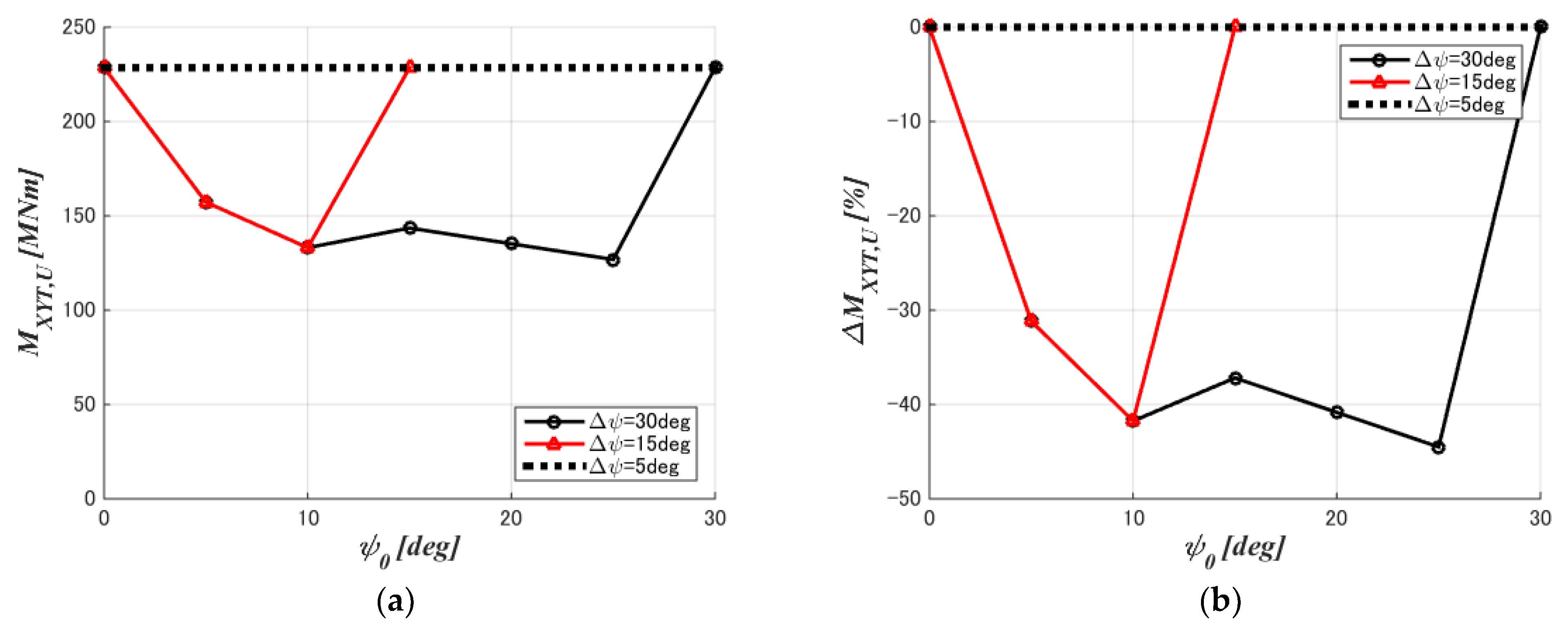 Energies 17 01030 g012