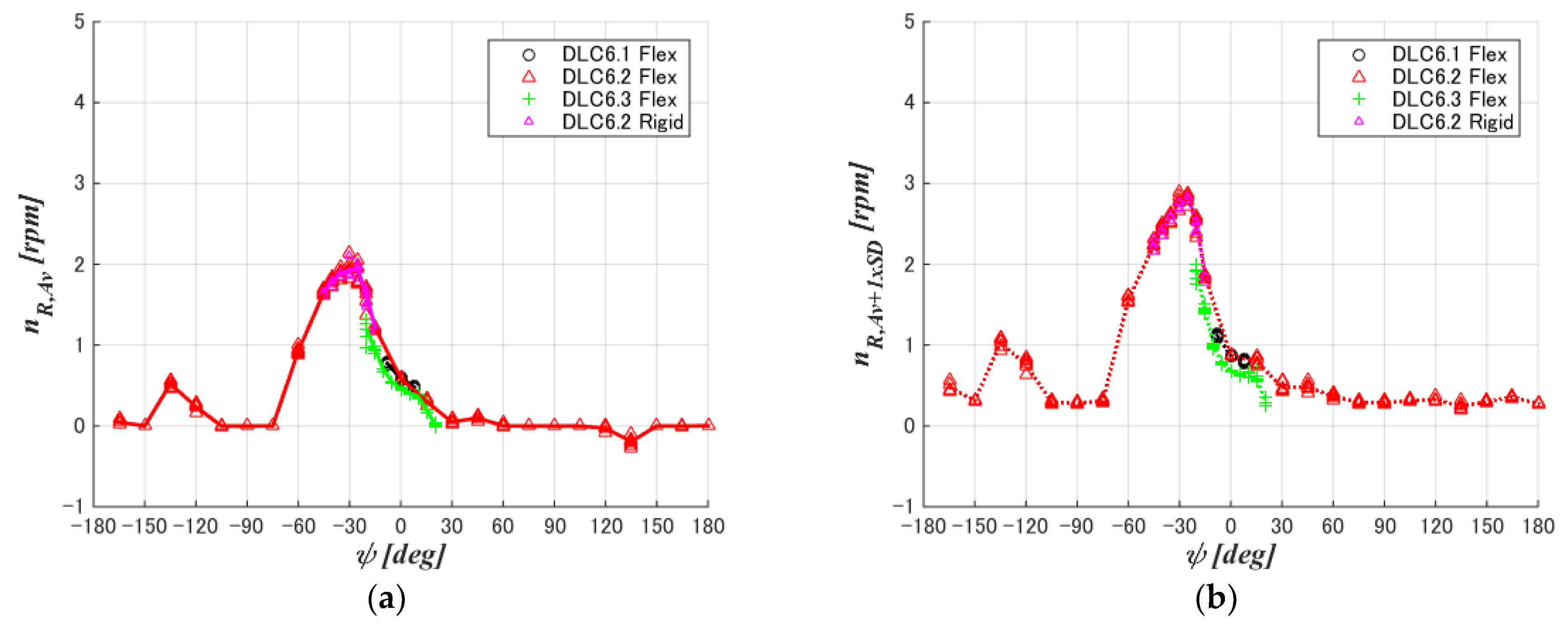 Energies 17 01030 g013a