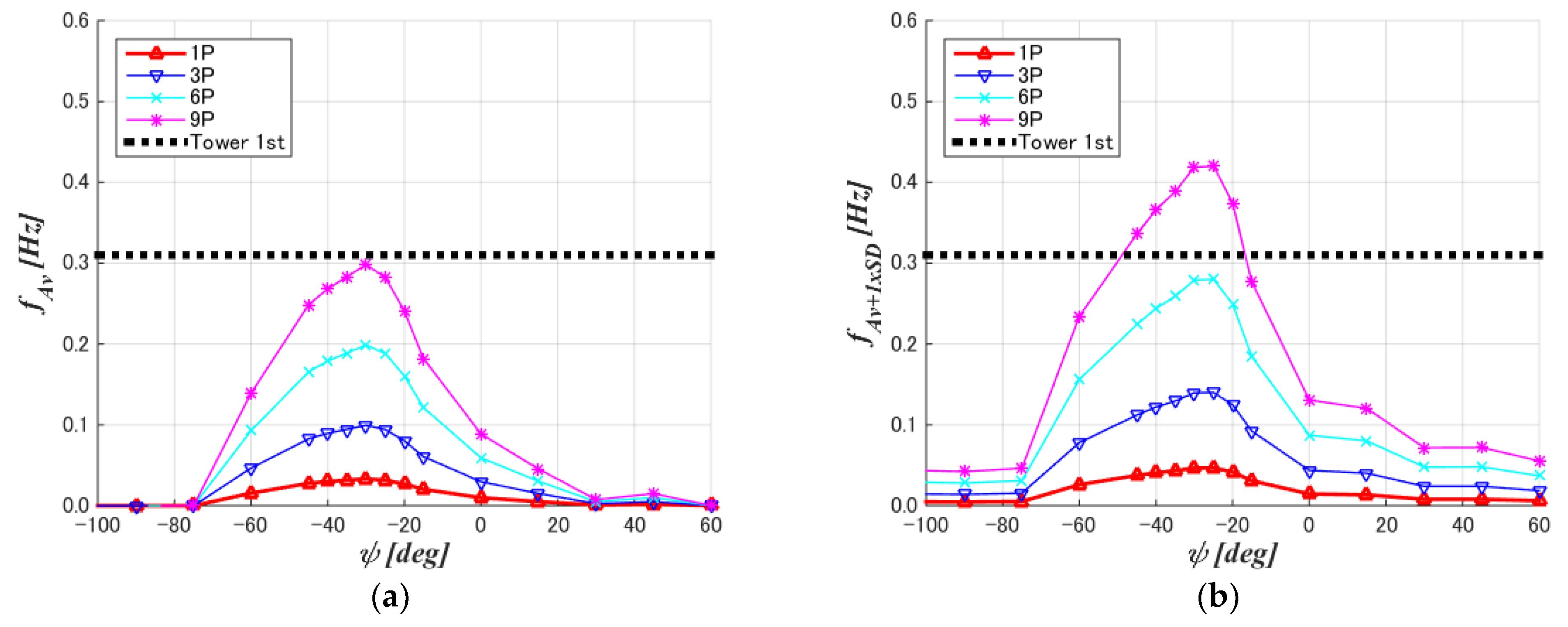 Energies 17 01030 g014