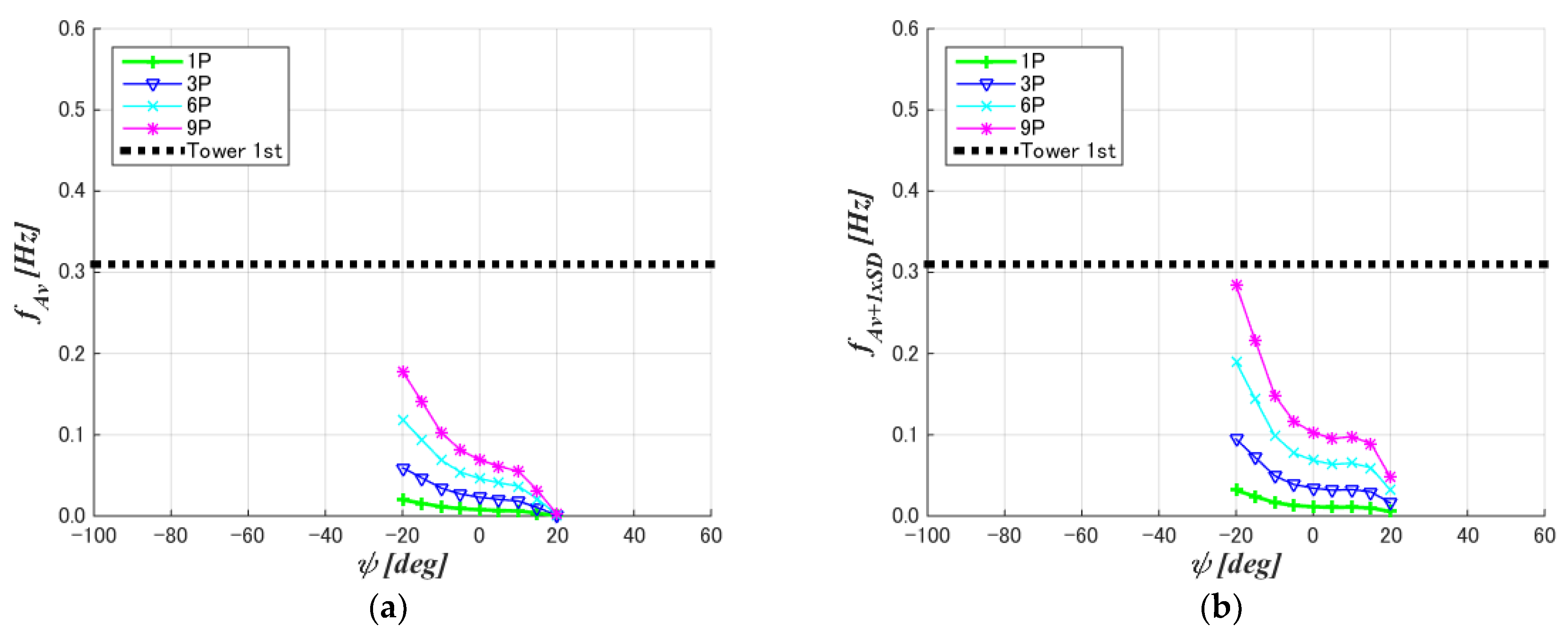 Energies 17 01030 g015