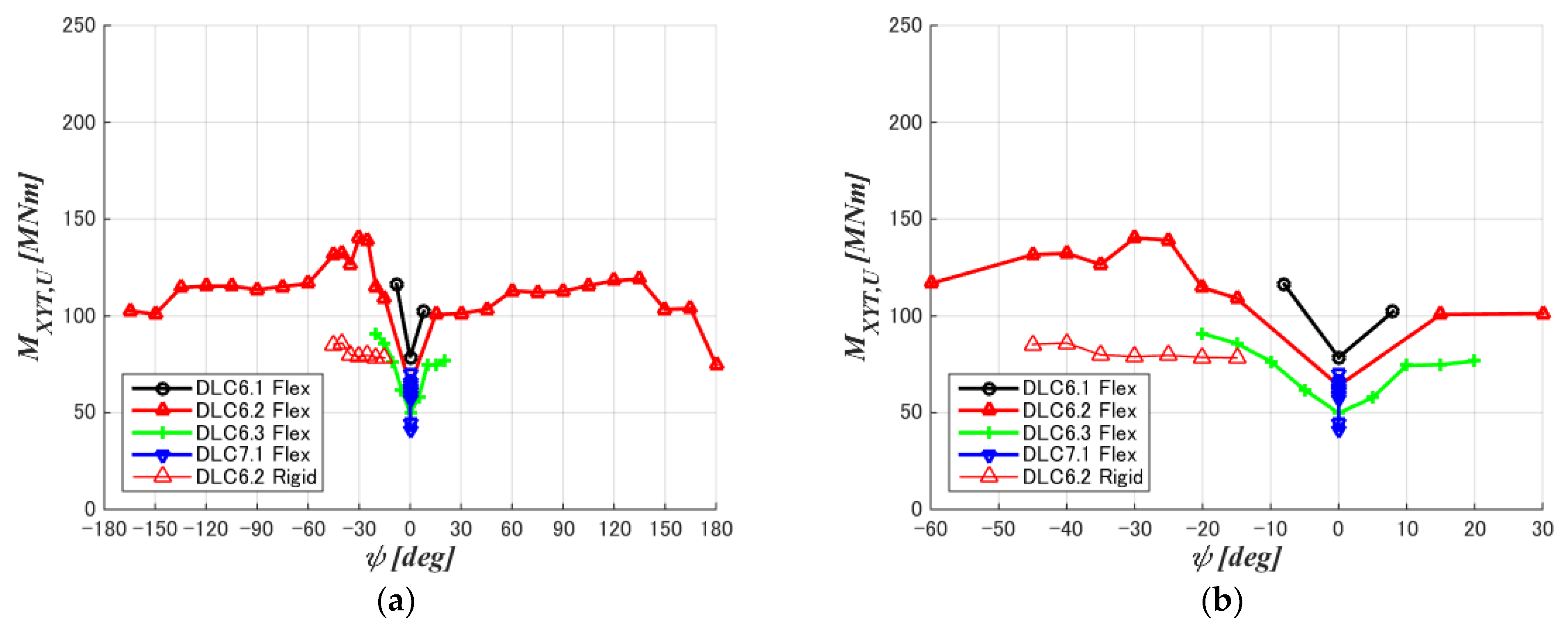 Energies 17 01030 g016