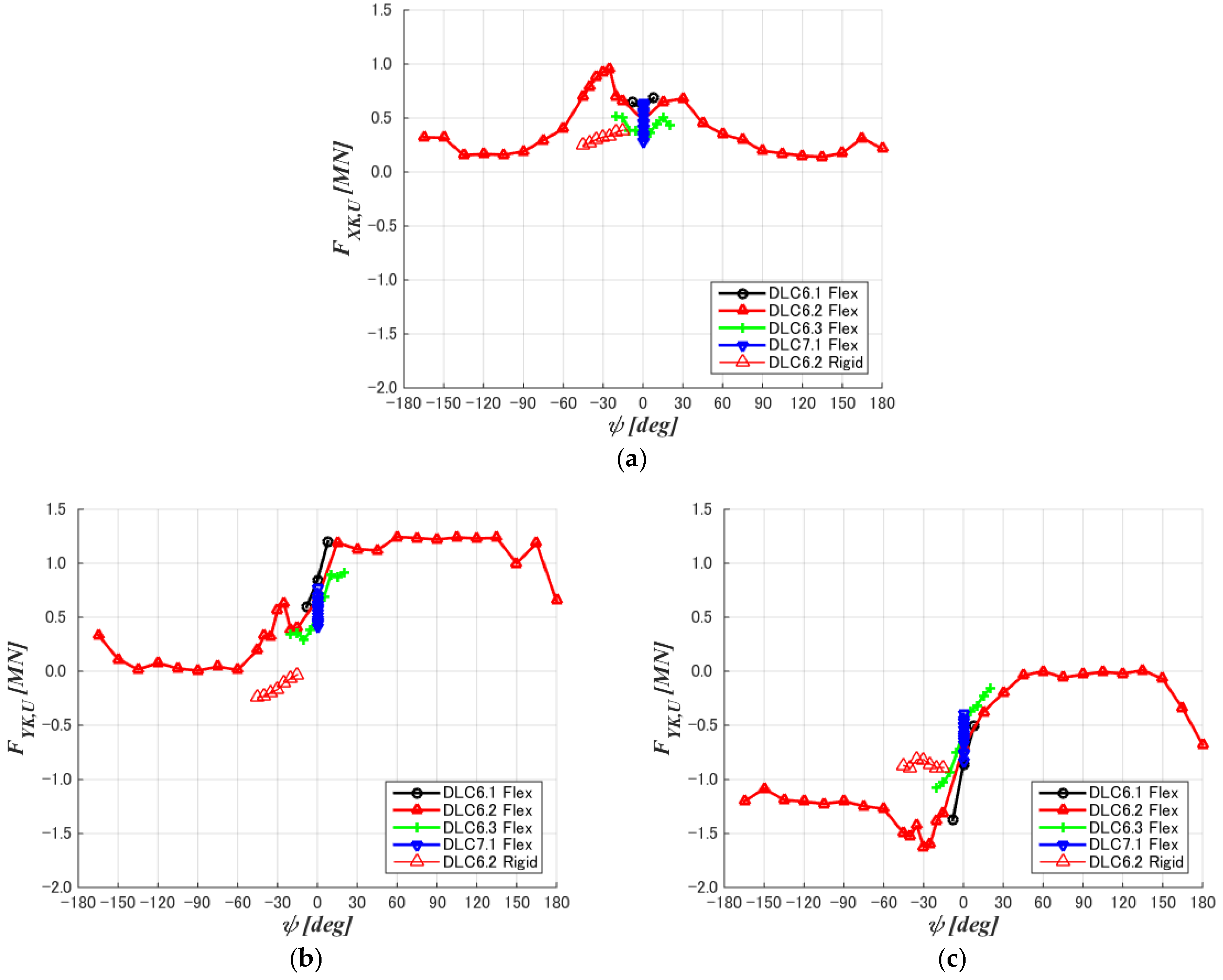Energies 17 01030 g017