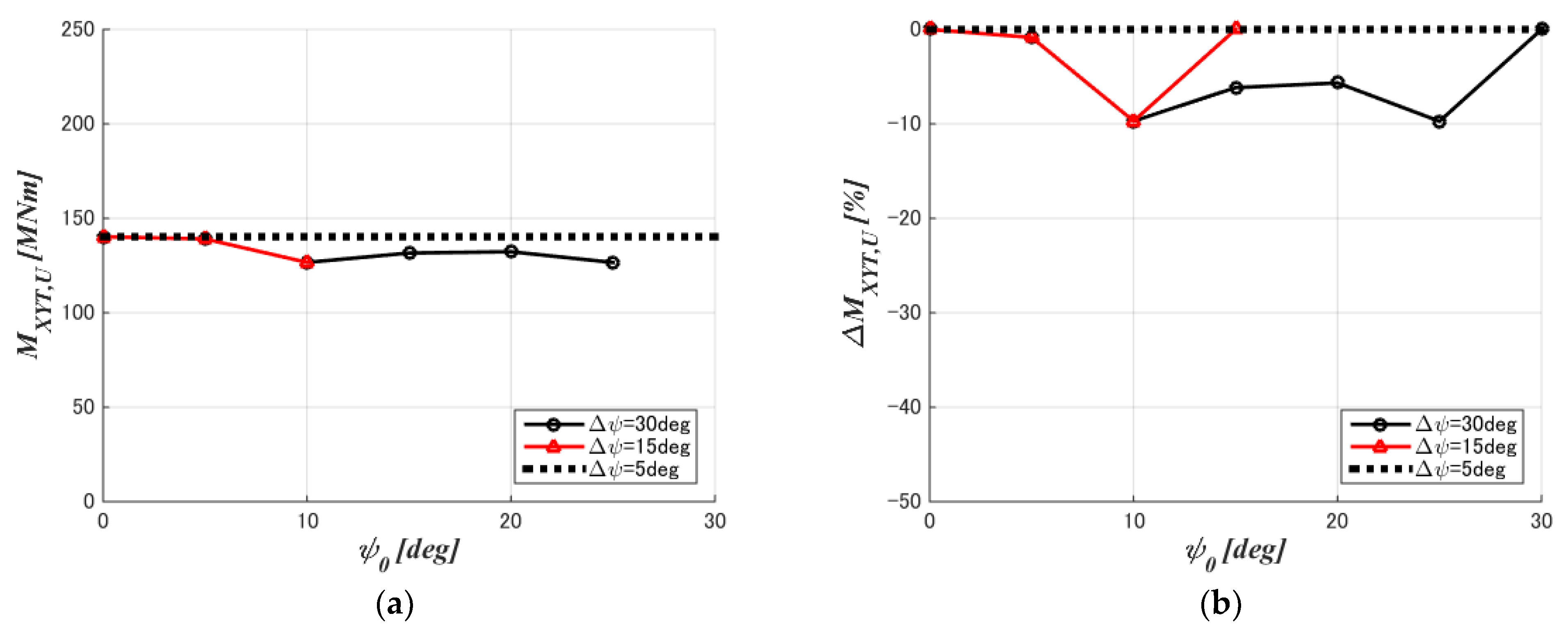 Energies 17 01030 g019