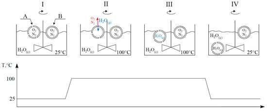 Energies 17 01034 g001