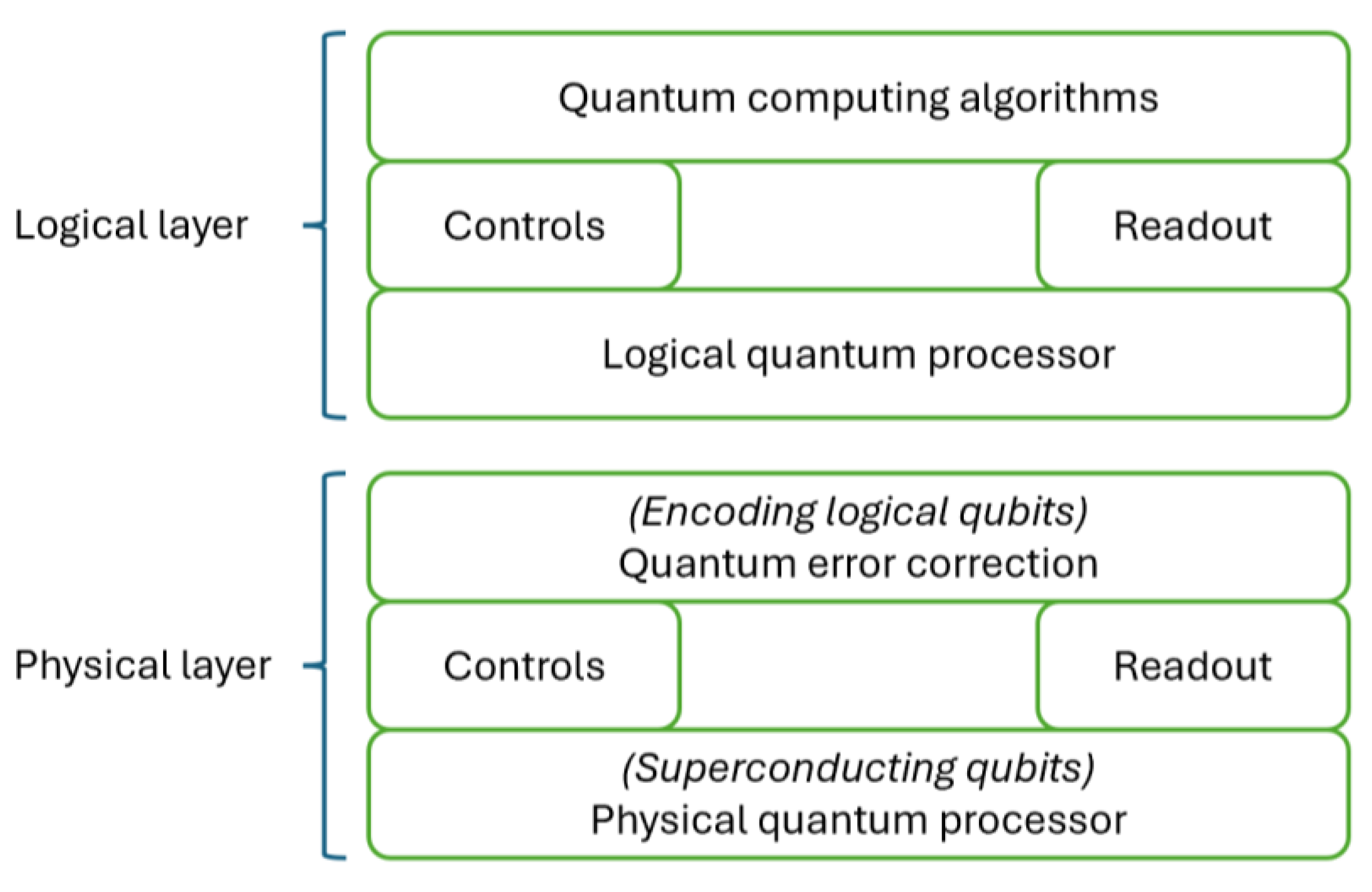 Energies 17 01039 g002