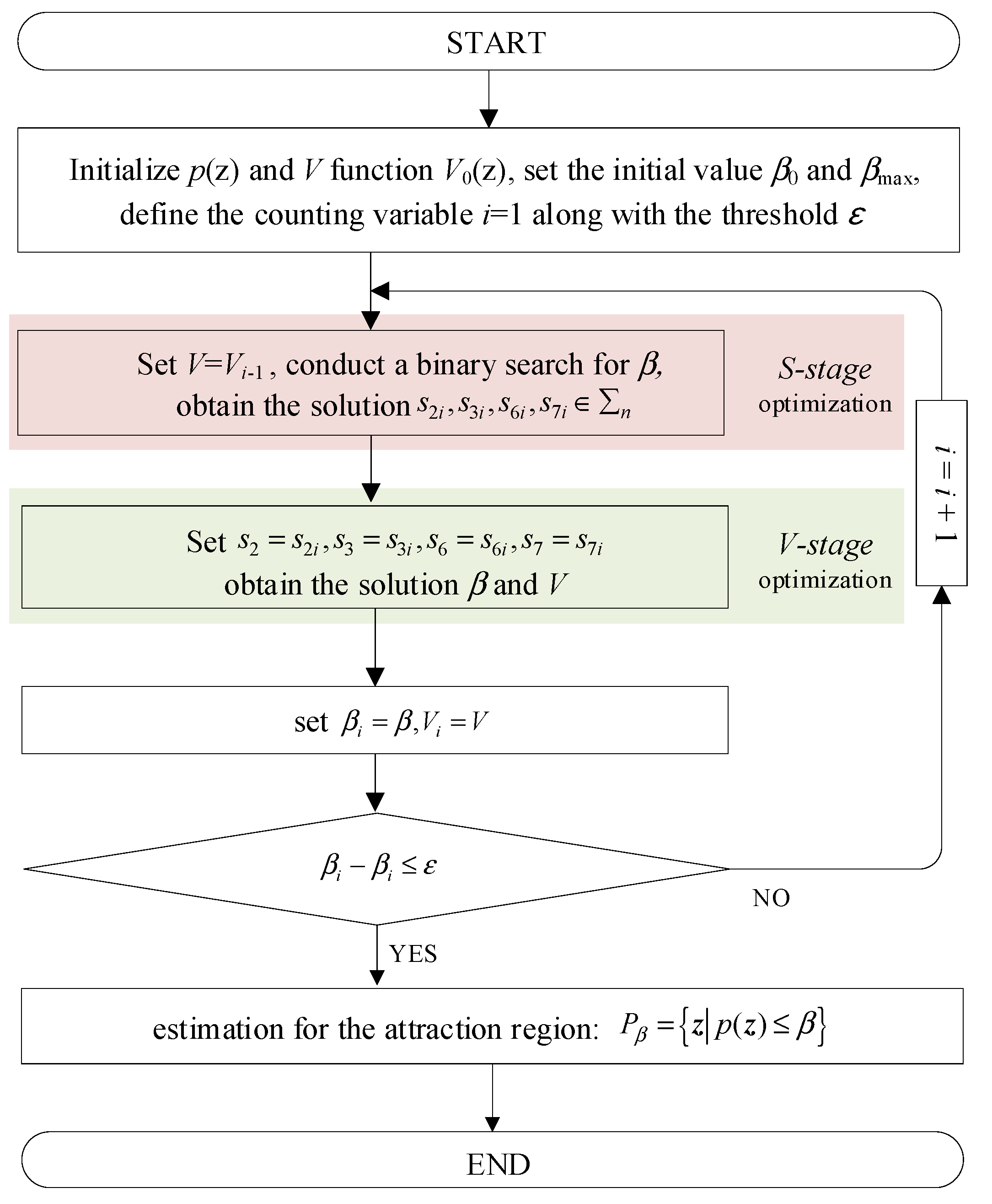 Energies 17 01050 g001