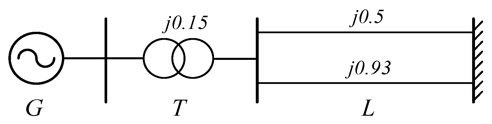 Energies 17 01050 g002