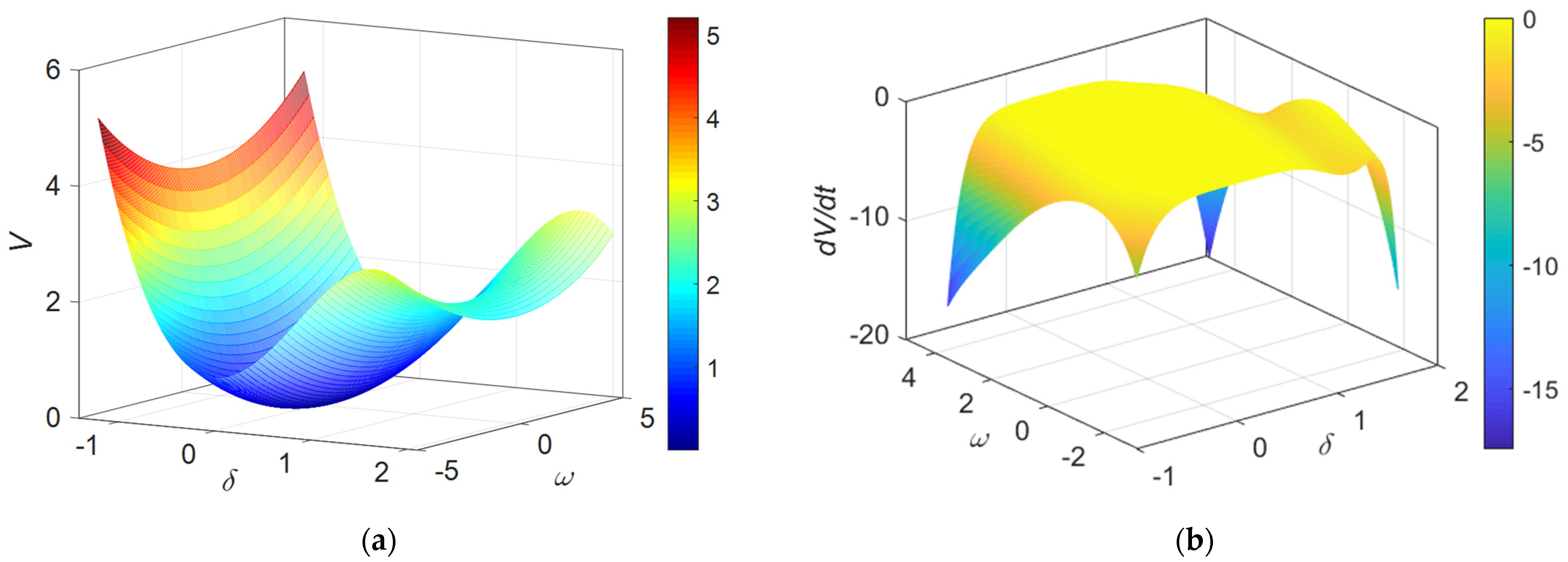 Energies 17 01050 g003