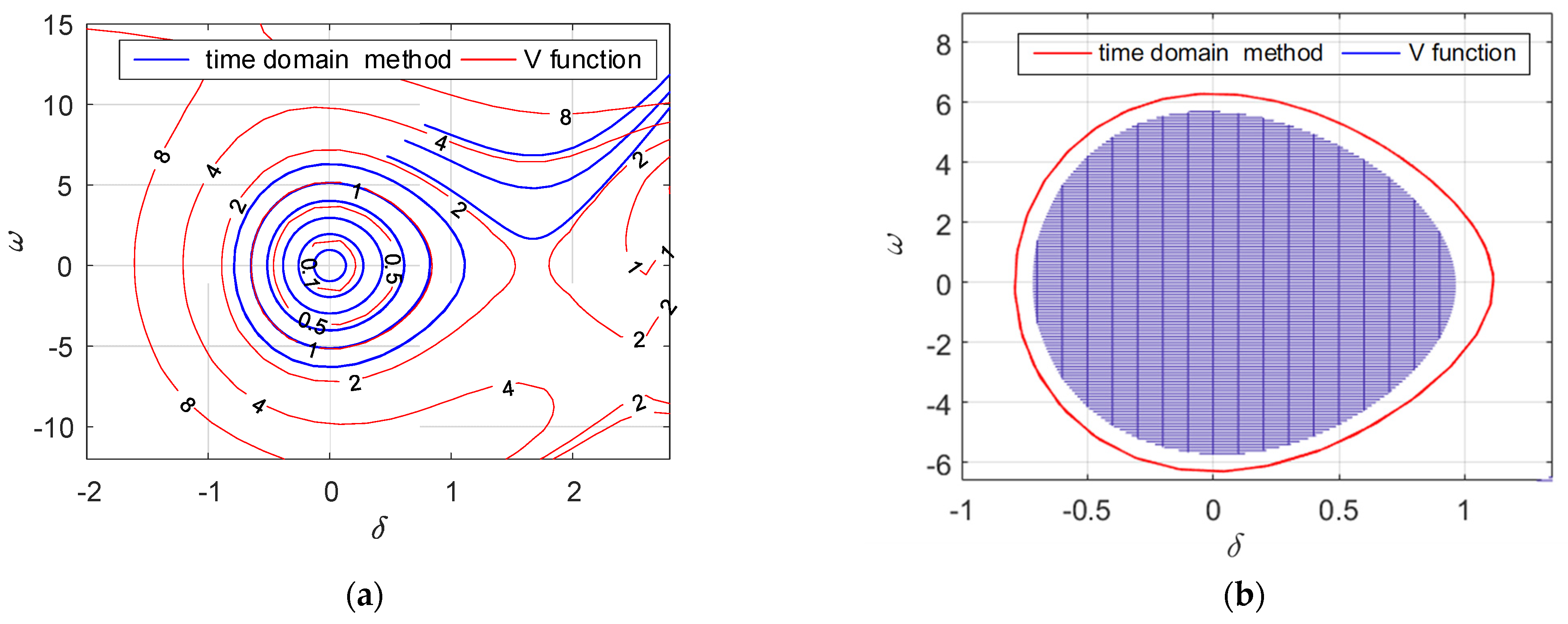 Energies 17 01050 g004