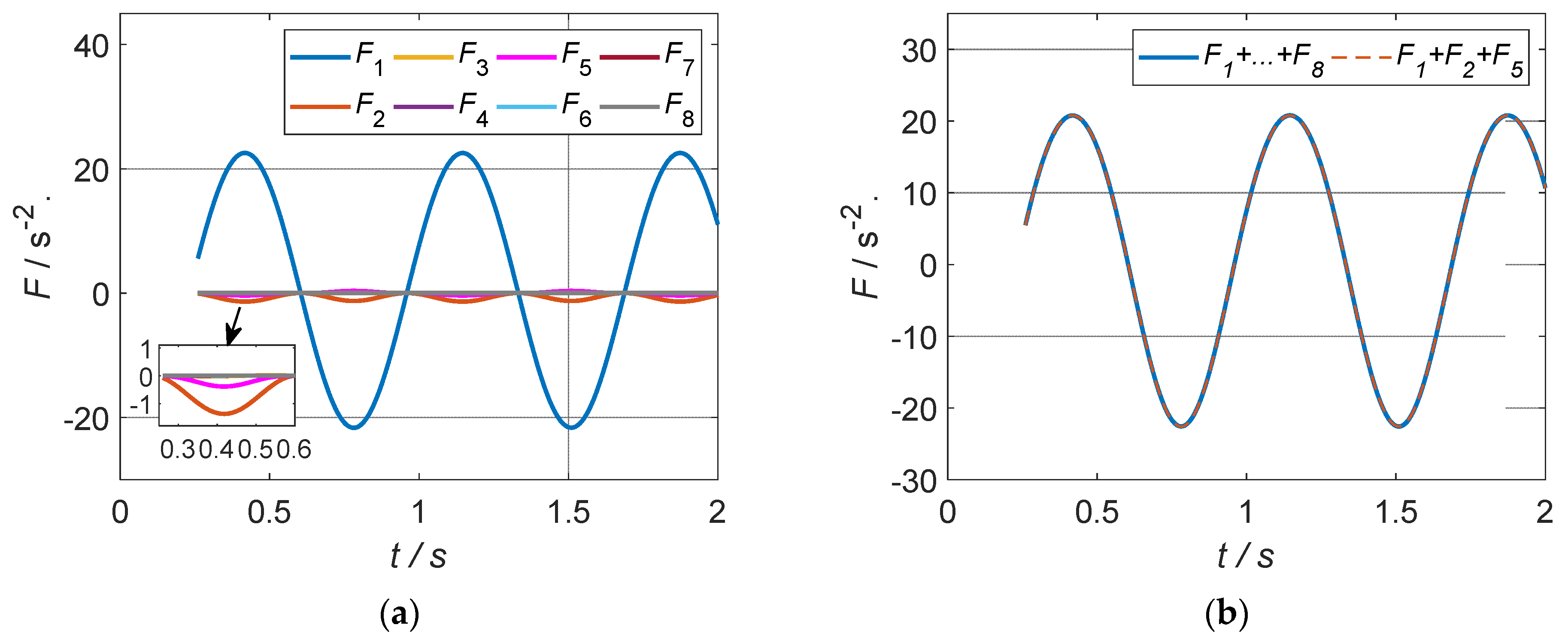 Energies 17 01050 g008