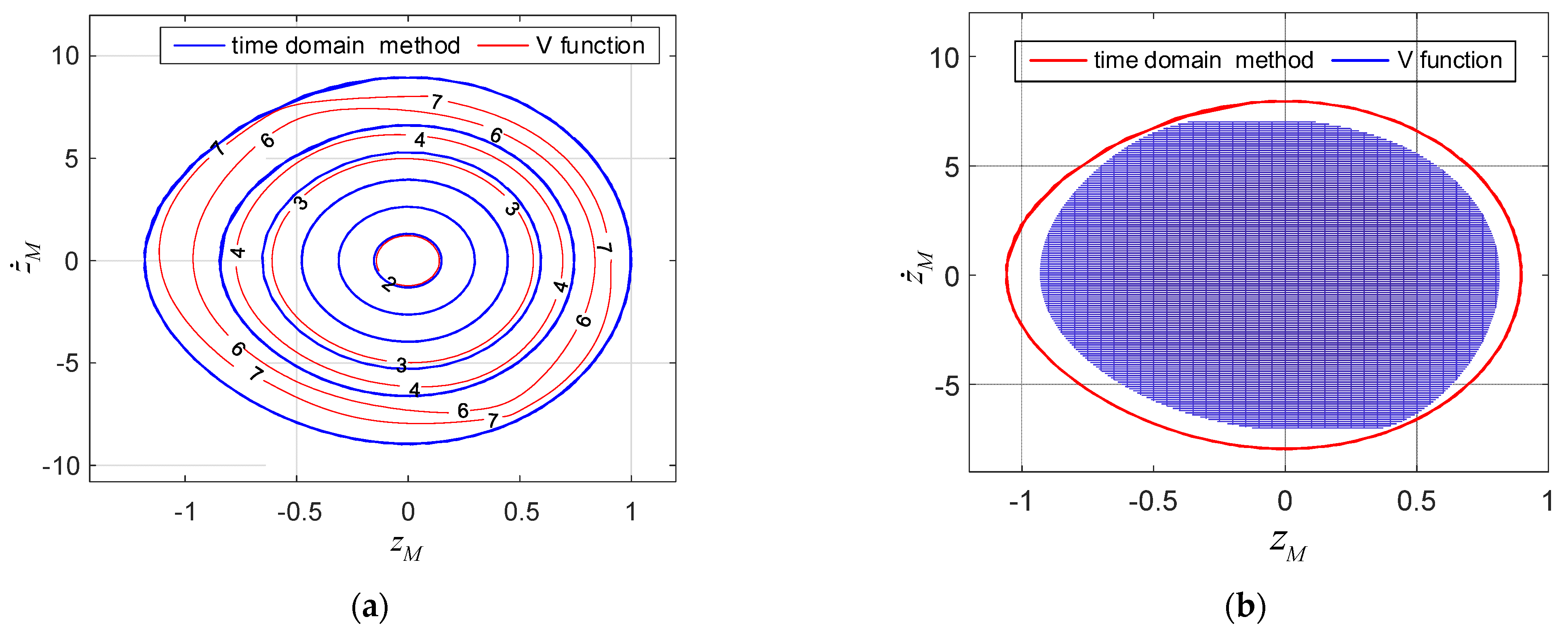 Energies 17 01050 g010