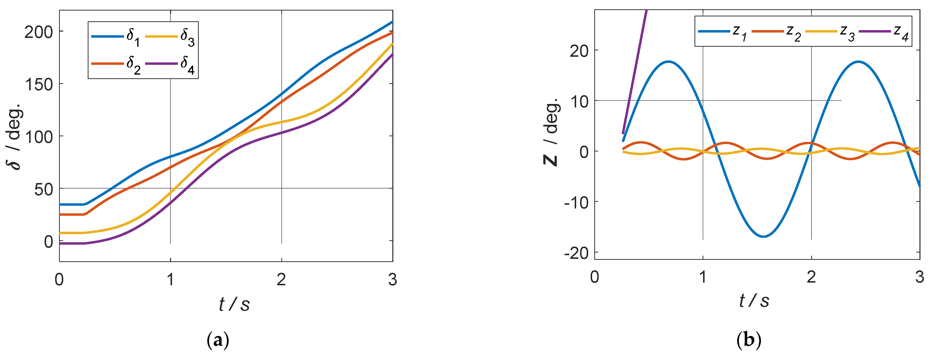 Energies 17 01050 g012