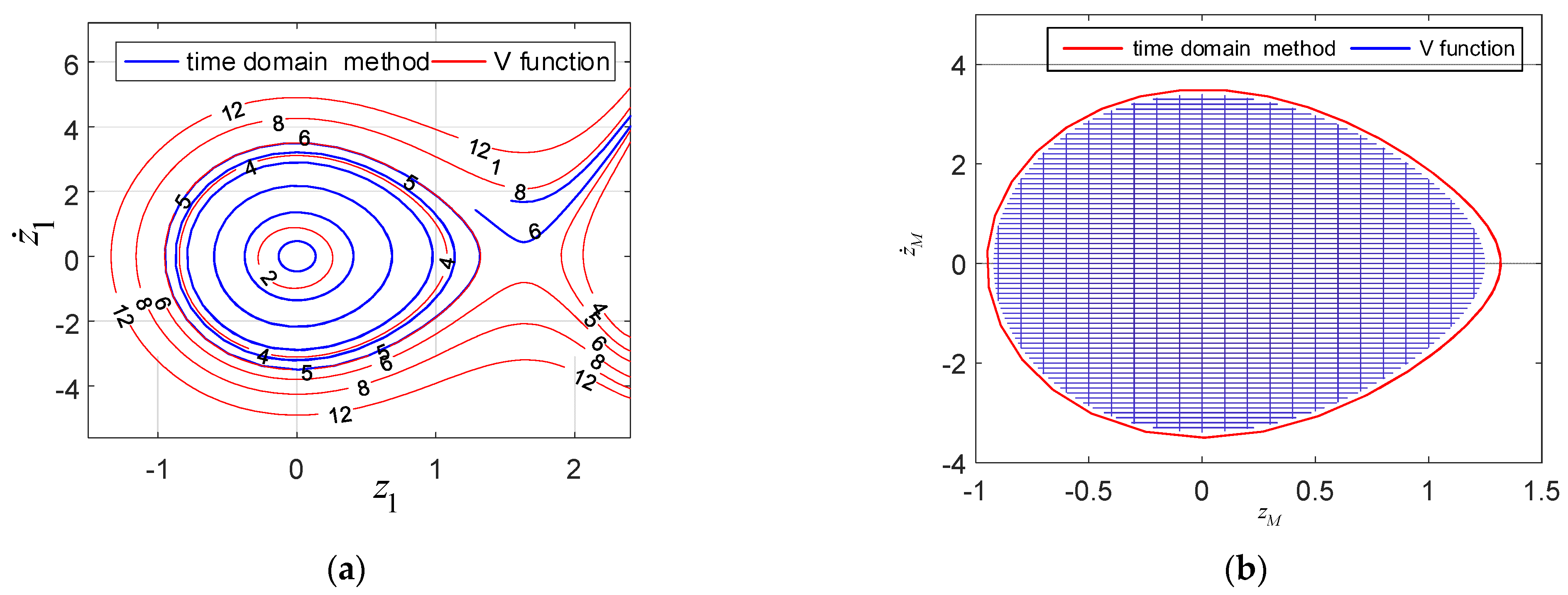 Energies 17 01050 g015