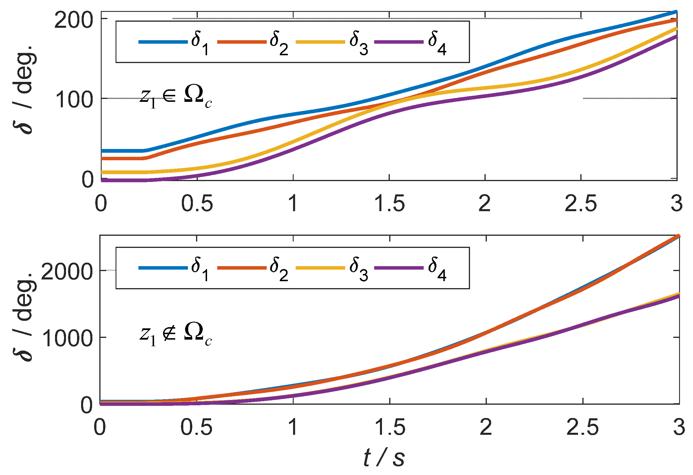 Energies 17 01050 g016