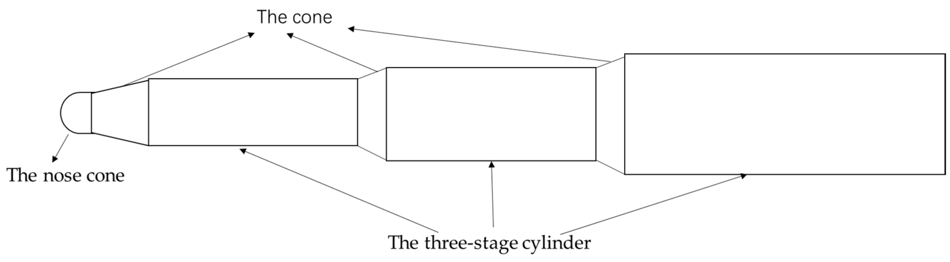 Energies 17 01051 g001