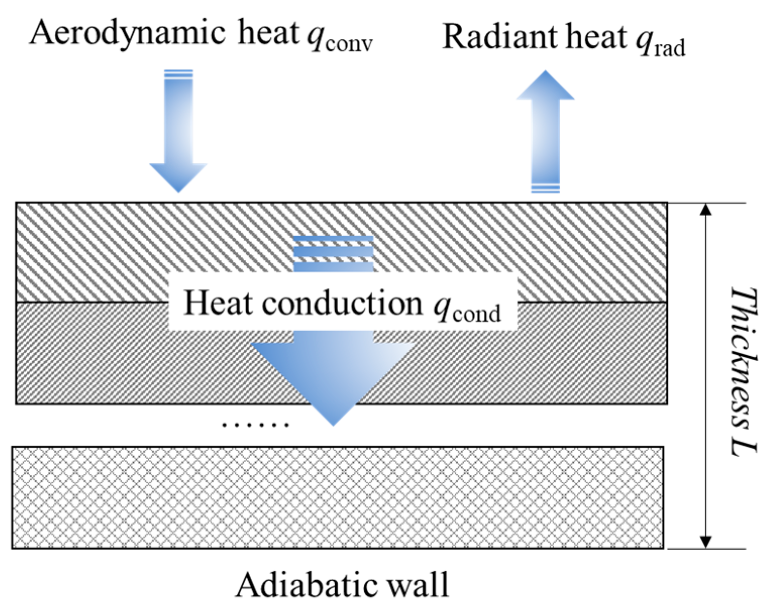 Energies 17 01051 g003