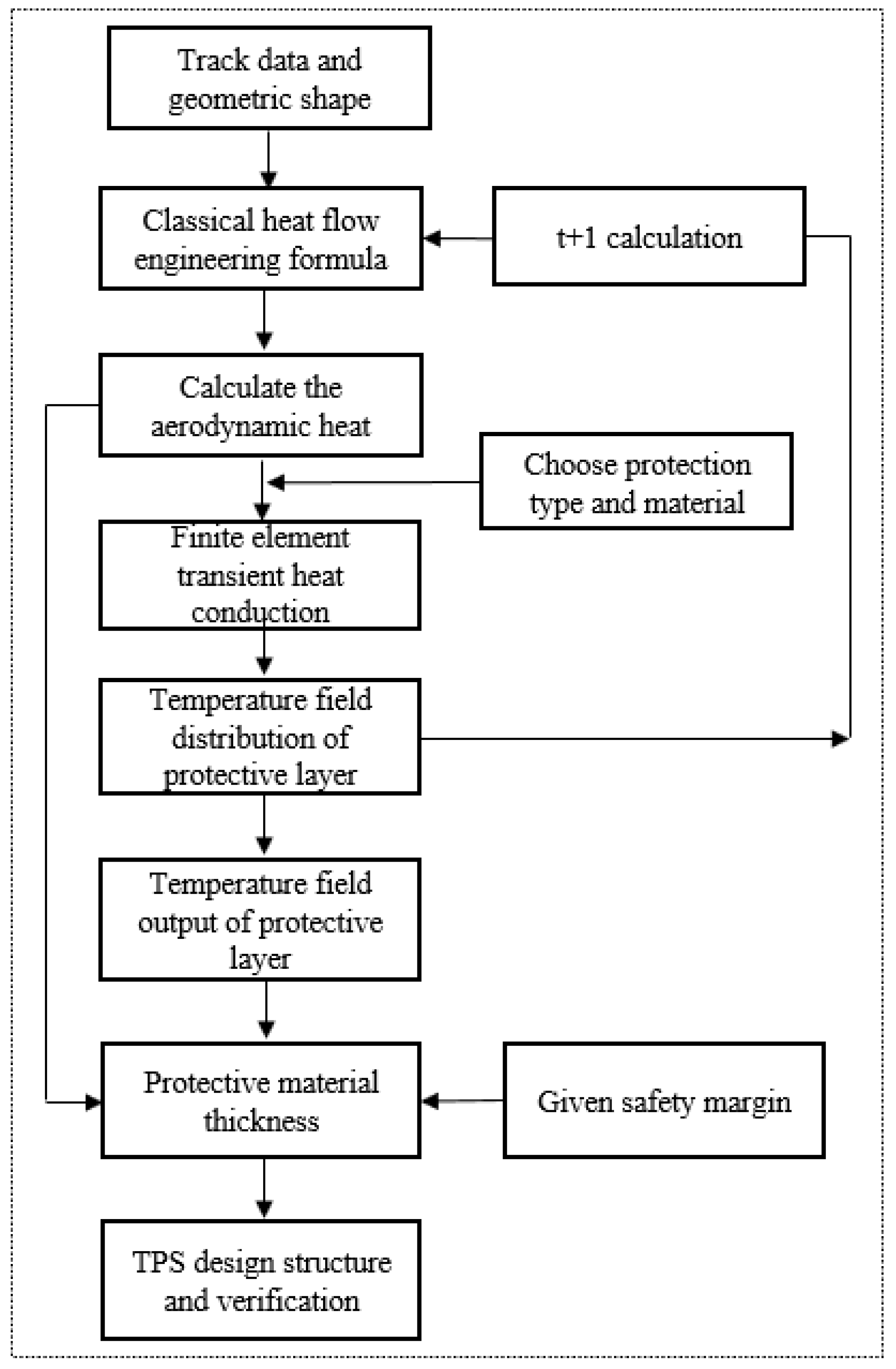 Energies 17 01051 g004
