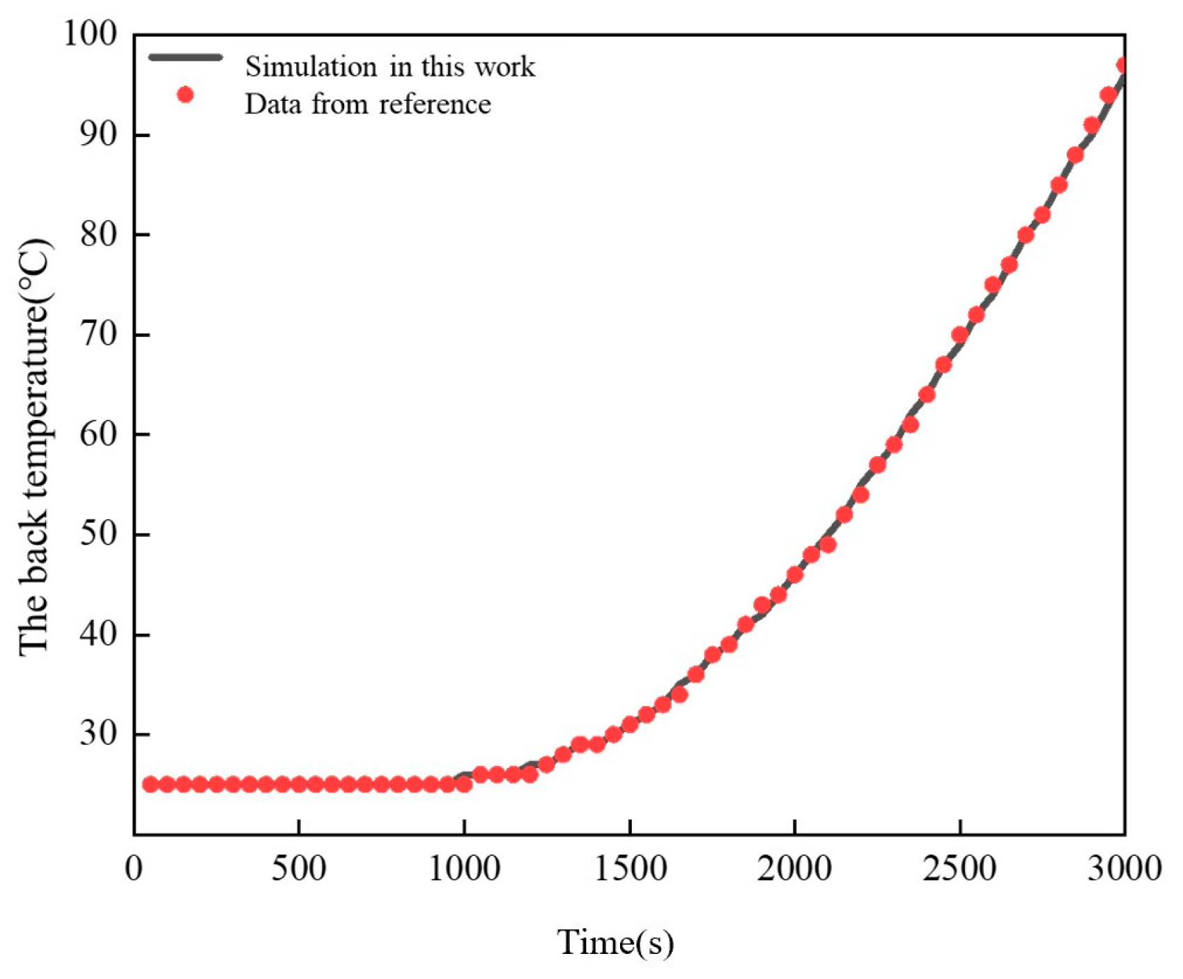 Energies 17 01051 g007